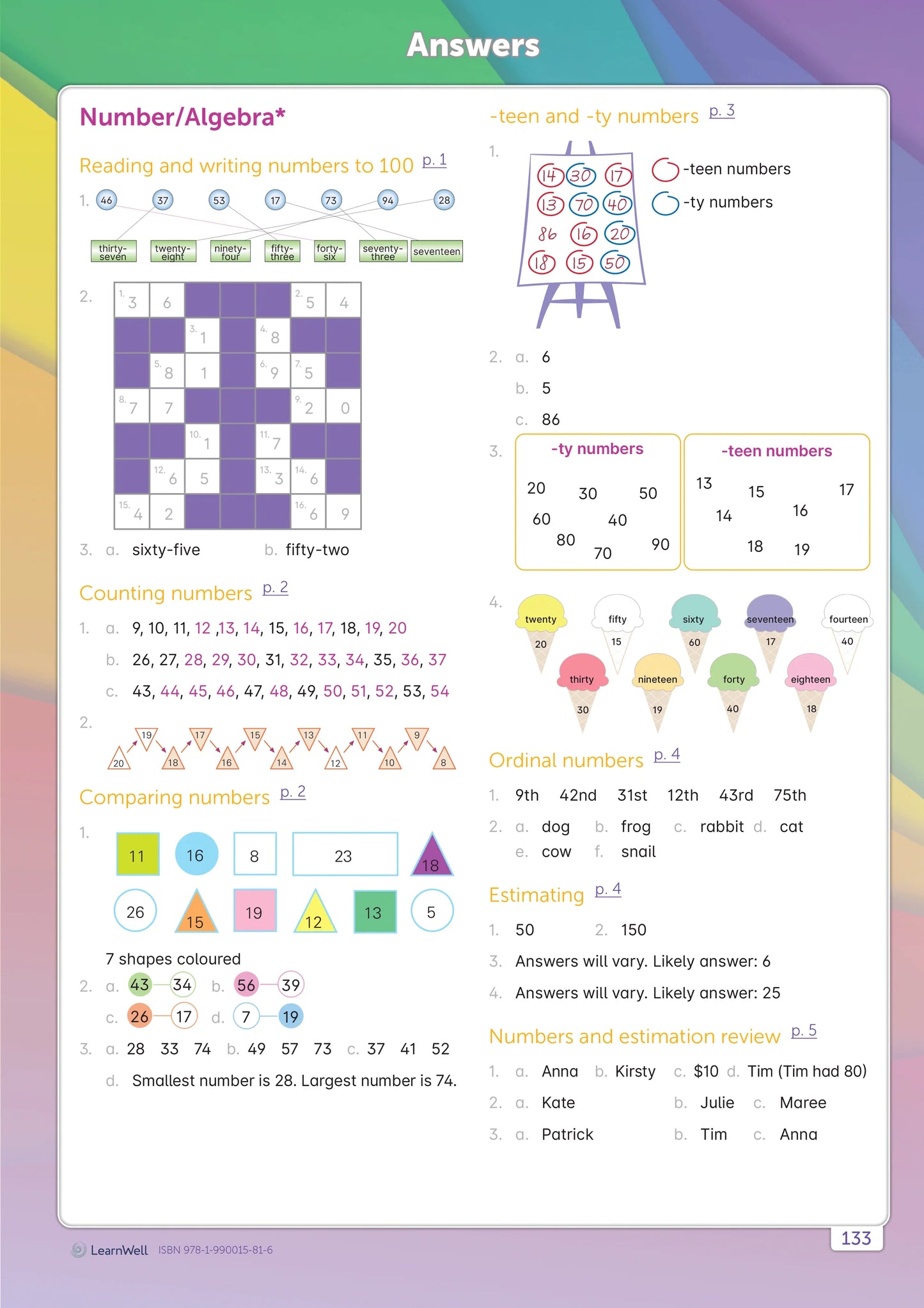 Learnwell Year 3 Mathematics Start Right Workbook – School Depot NZ