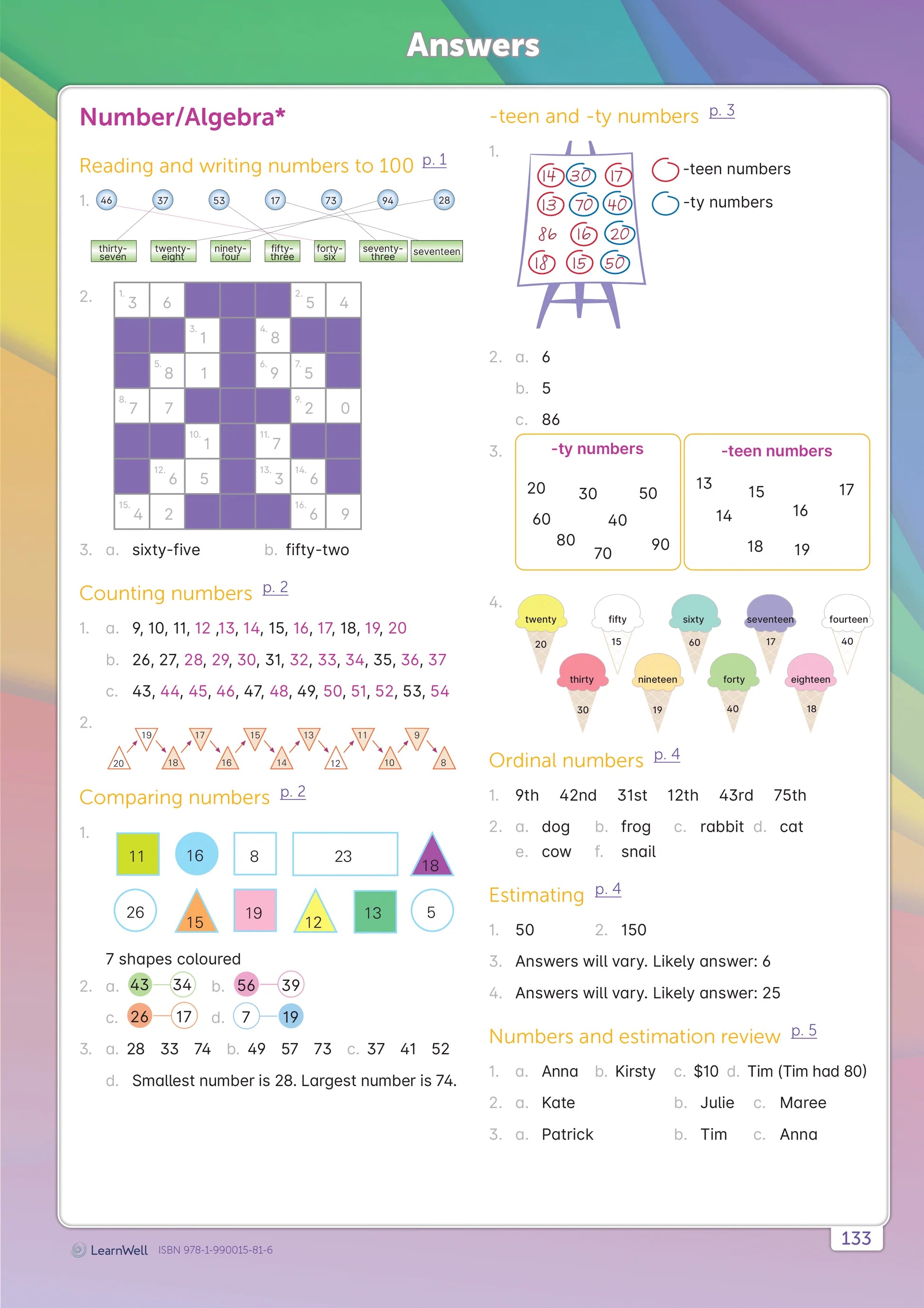 Learnwell Year 3 Mathematics Start Right Workbook – School Depot NZ