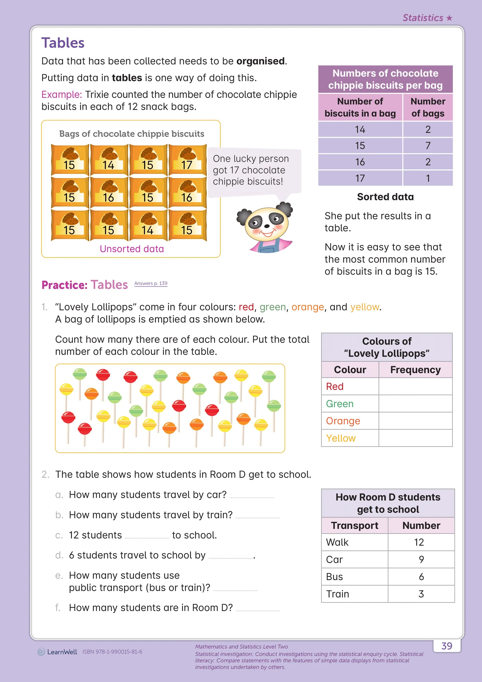 Learnwell Year 3 Mathematics Start Right Workbook – School Depot NZ