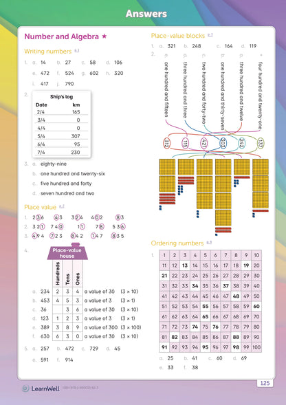 Learnwell Year 4 Mathematics Start Right Workbook