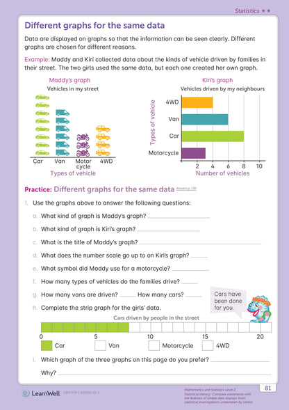 Learnwell Year 4 Mathematics Start Right Workbook