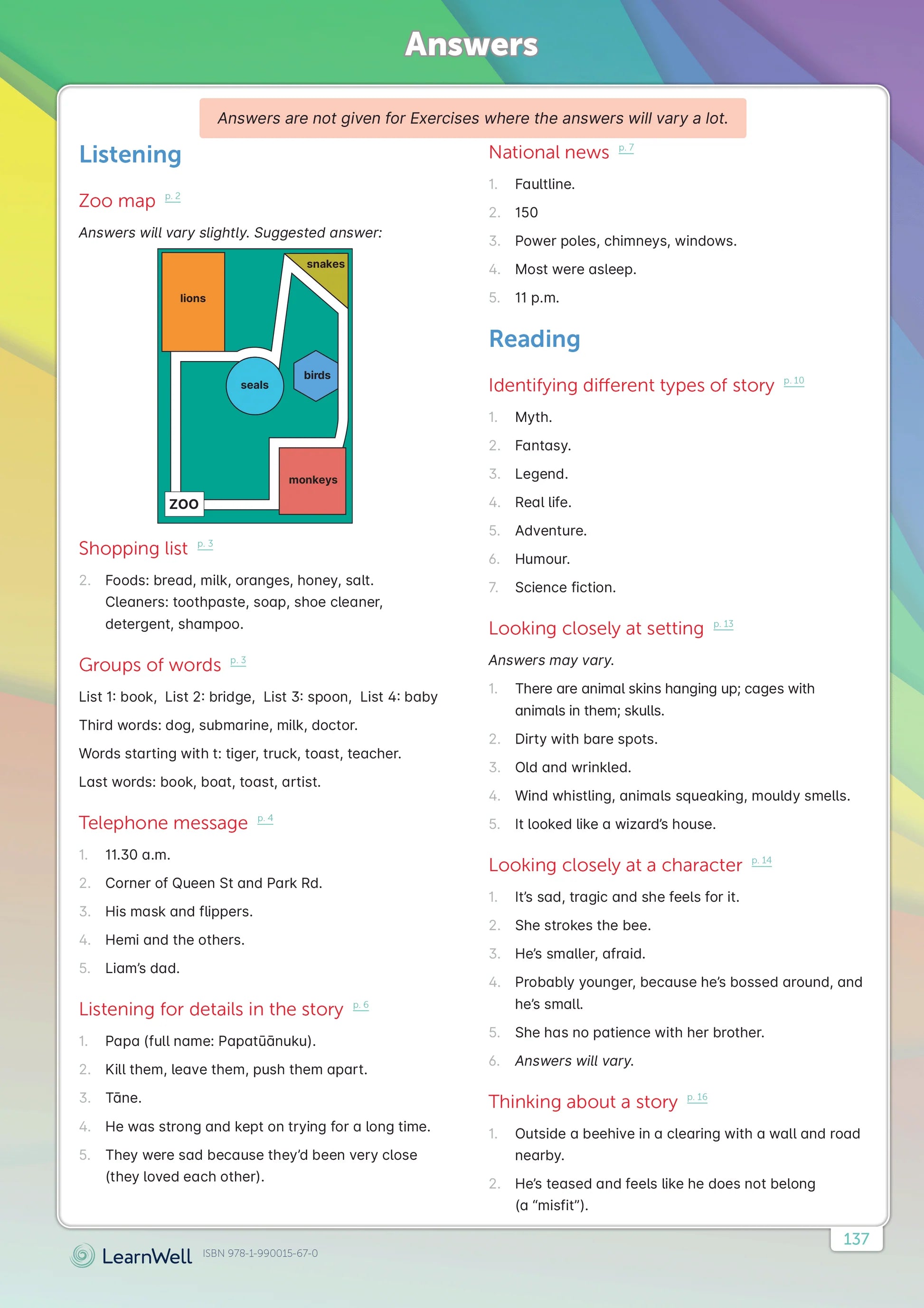 Learnwell Year 5 English Start Right Workbook