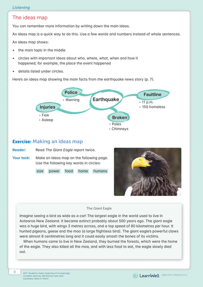 Learnwell Year 5 English Start Right Workbook