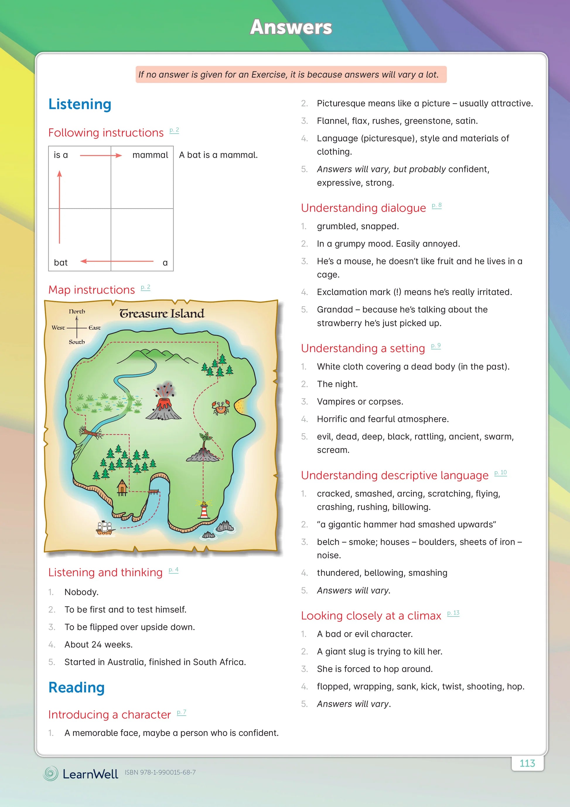 Learnwell Year 6 English Start Right Workbook Raymond Huber