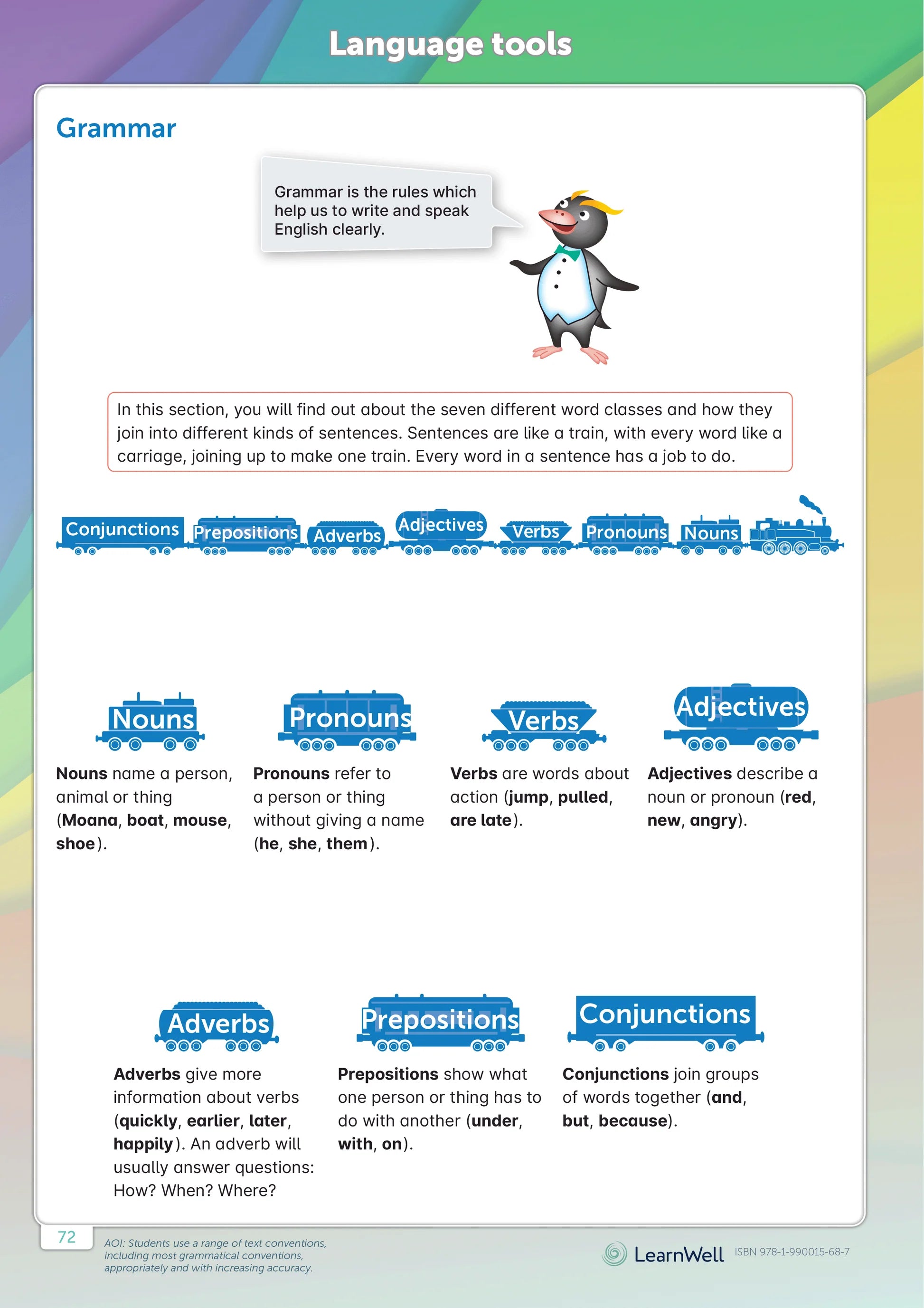 Learnwell Year 6 English Start Right Workbook Raymond Huber