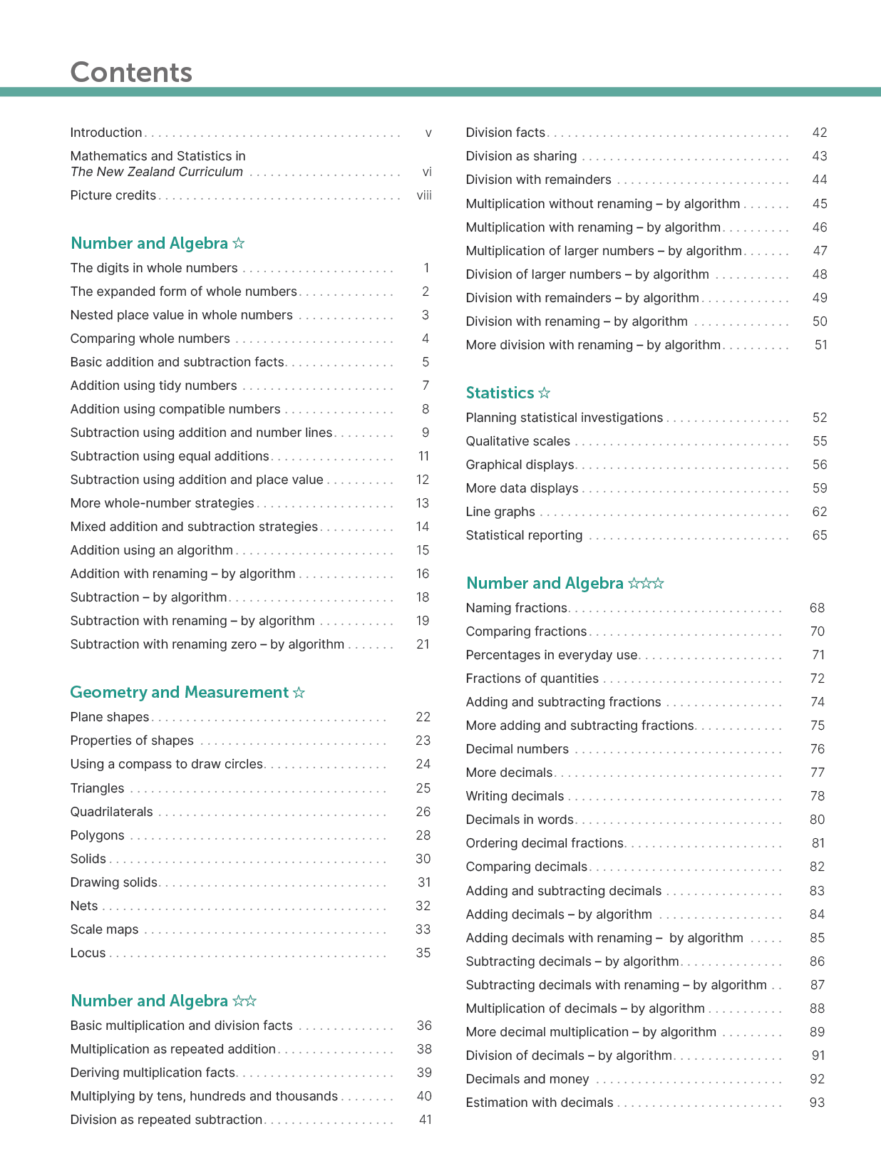 Learnwell Year 6 Mathematics Start Right Workbook