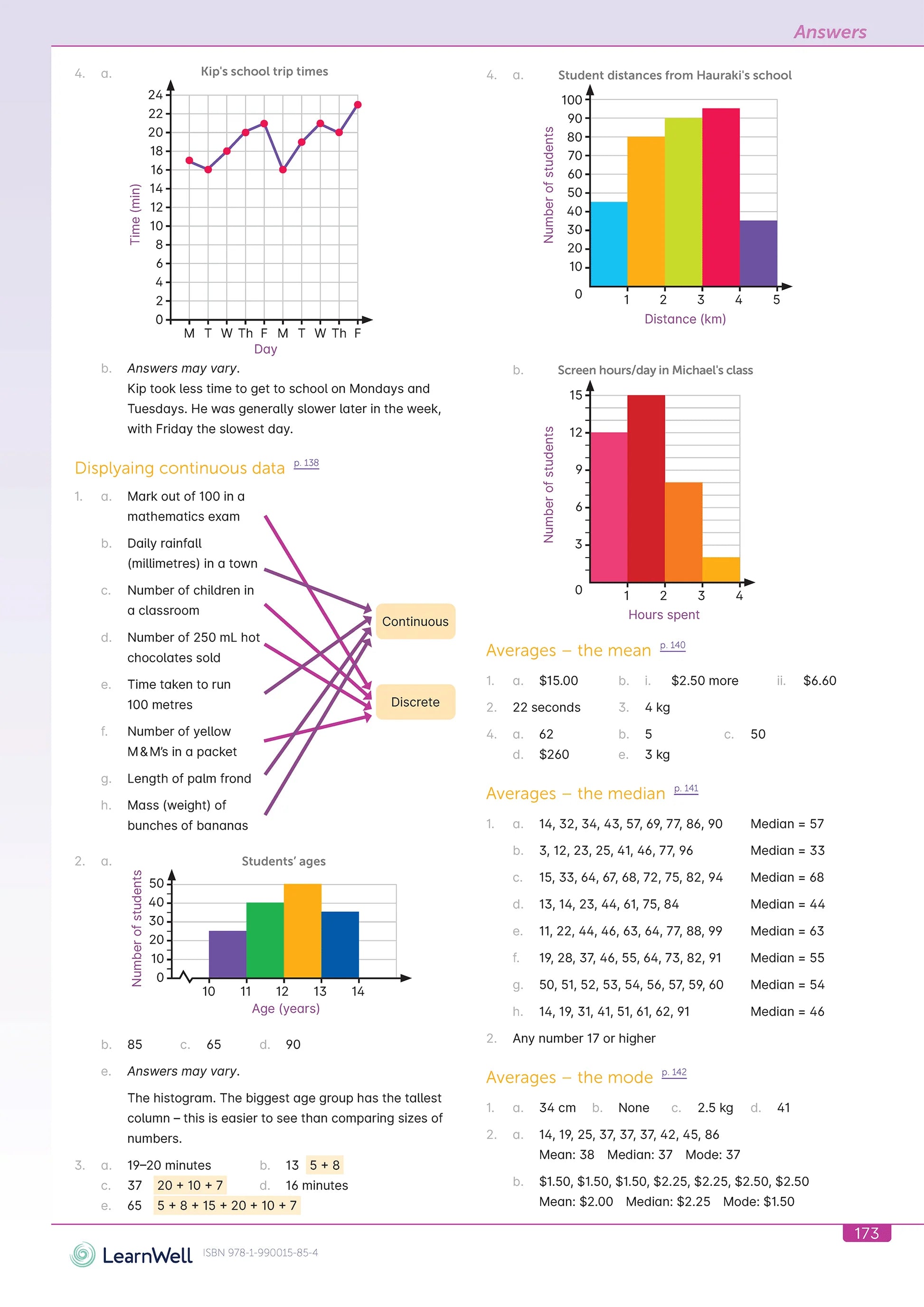 Learnwell Year 7 Mathematics Start Right Workbook