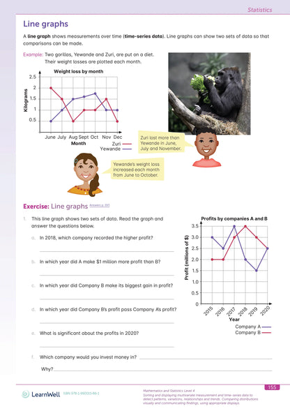 Learnwell Year 8 Mathematics Start Right Workbook