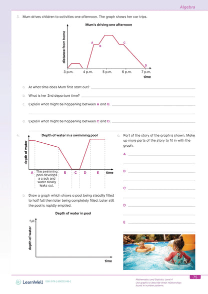 Learnwell Year 8 Mathematics Start Right Workbook