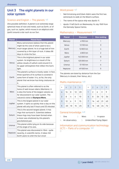 Learnwell Year 5 Homework Start Right Workbook