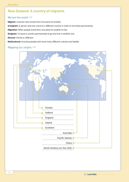 Learnwell Year 5 Social Studies Start Right Workbook
