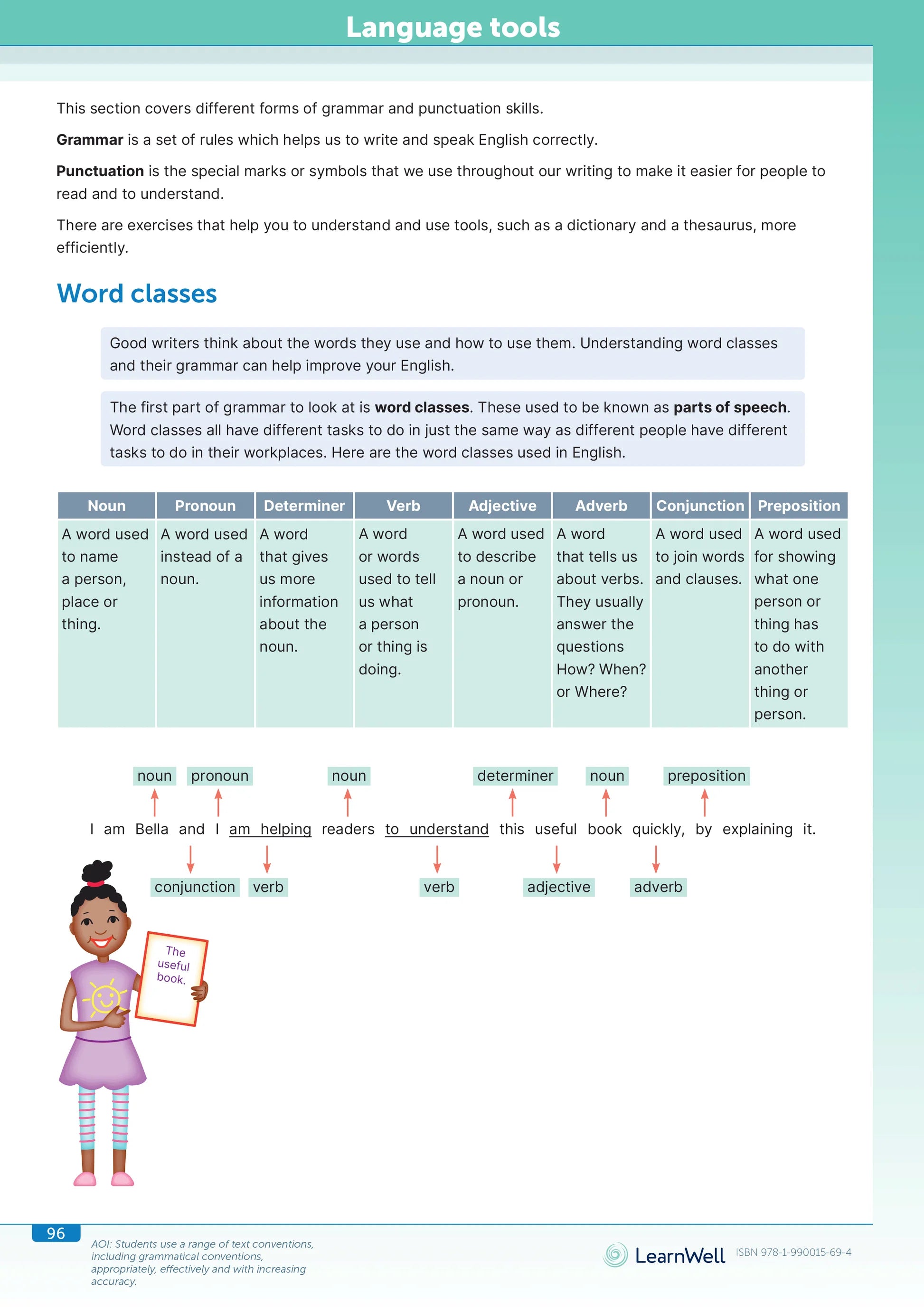 Learnwell Year 7 English Start Right Workbook