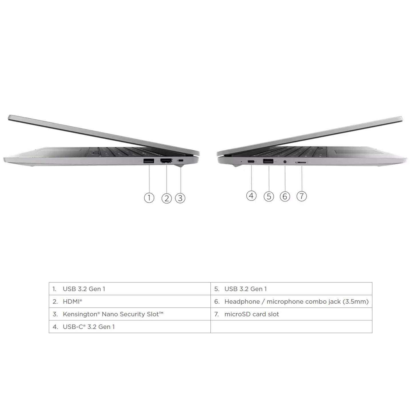 Lenovo IdeaPad 3 Chromebook 15IJL6 15.6" FHD Laptop with Te Reo keyboard