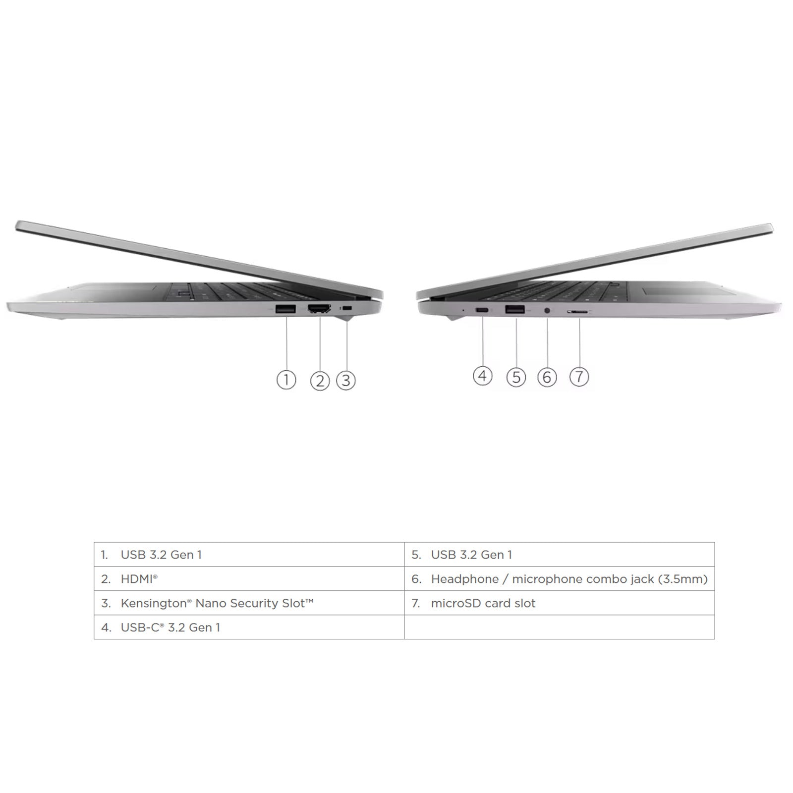 Lenovo IdeaPad 3 Chromebook 15IJL6 15.6" FHD Laptop with Te Reo keyboard