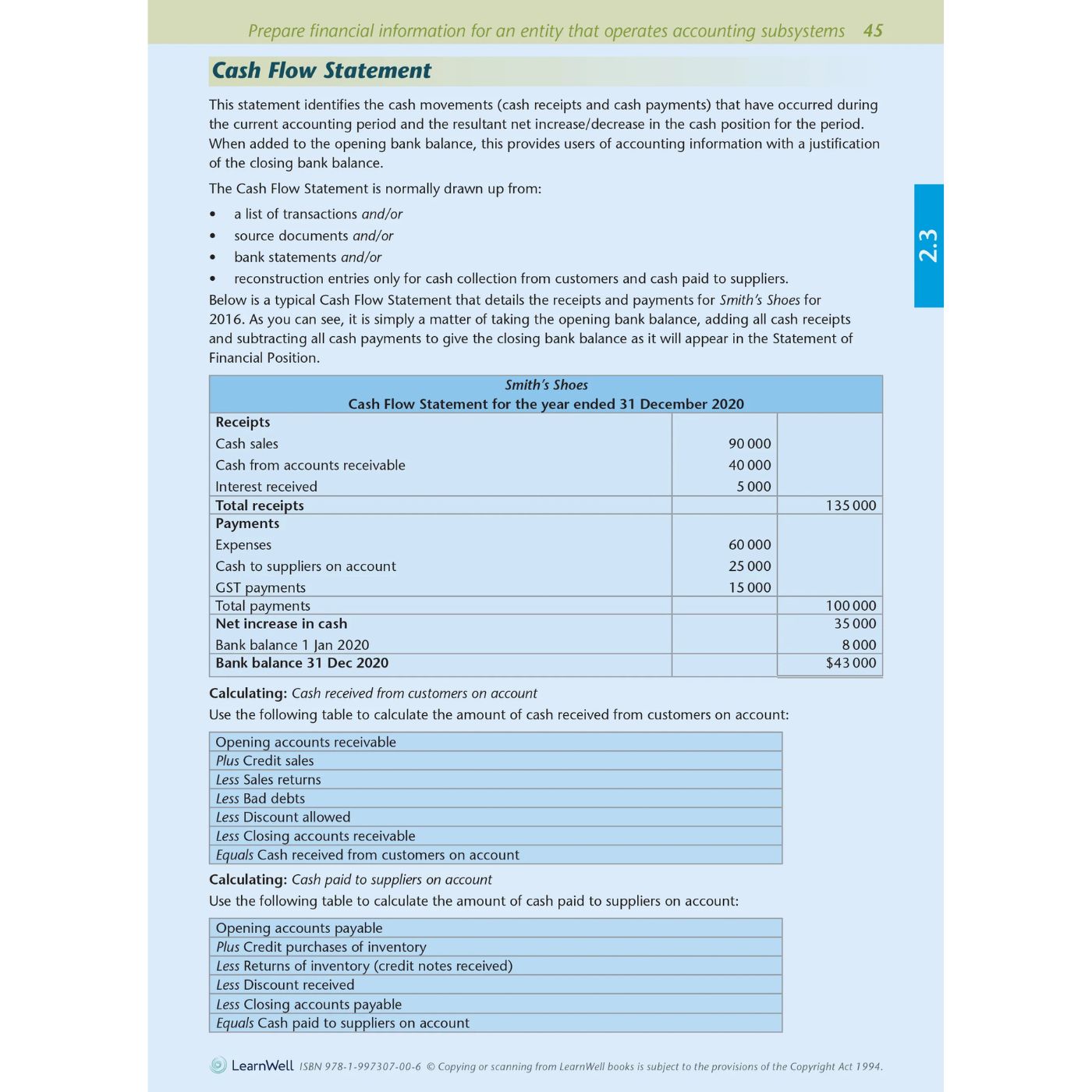 Level 2 Accounting AME Workbook 2026 Edition by Anne Dick covering NCEA Level 2 Accounting Achievement Standards 2.1, 2.3 and 2.4.