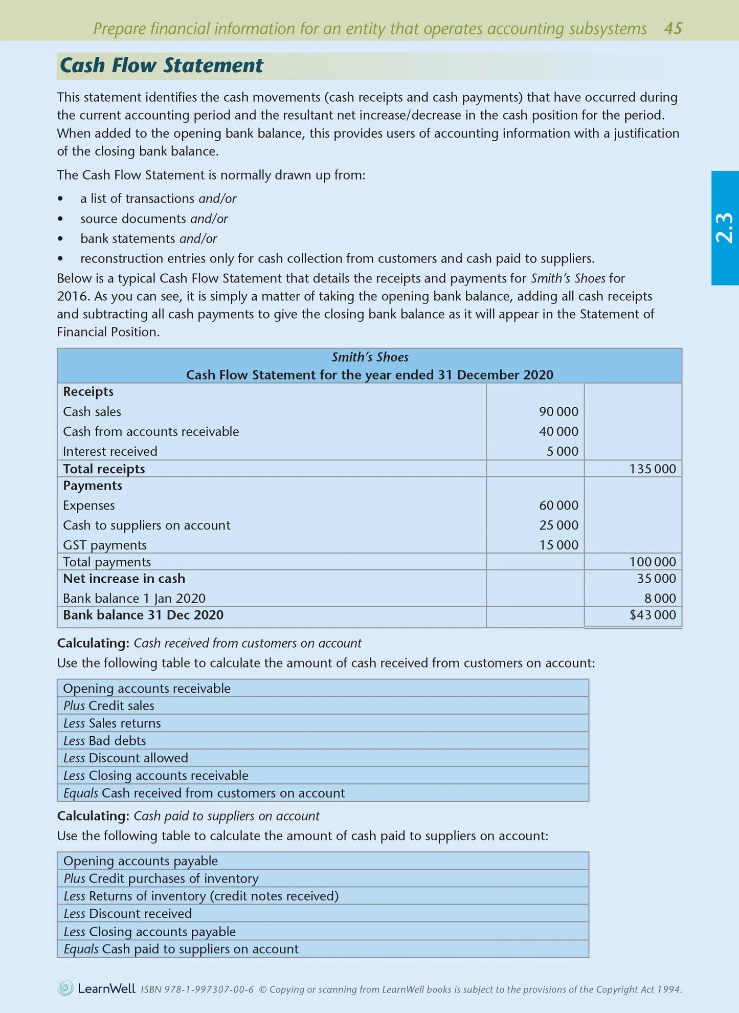Level 2 Accounting AME Workbook 2026 Edition by Anne Dick covering NCEA Level 2 Accounting Achievement Standards 2.1, 2.3 and 2.4.