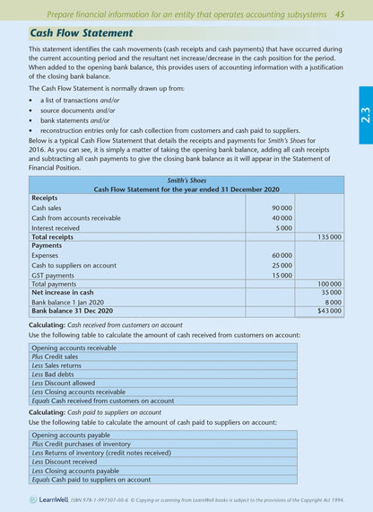 Level 2 Accounting AME Workbook 2026 Edition by Anne Dick covering NCEA Level 2 Accounting Achievement Standards 2.1, 2.3 and 2.4.