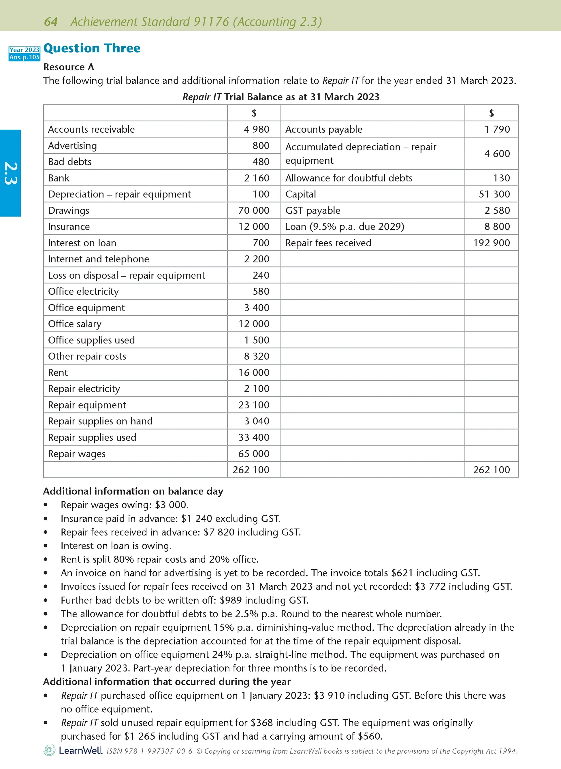 Level 2 Accounting AME Workbook 2026 Edition by Anne Dick covering NCEA Level 2 Accounting Achievement Standards 2.1, 2.3 and 2.4.