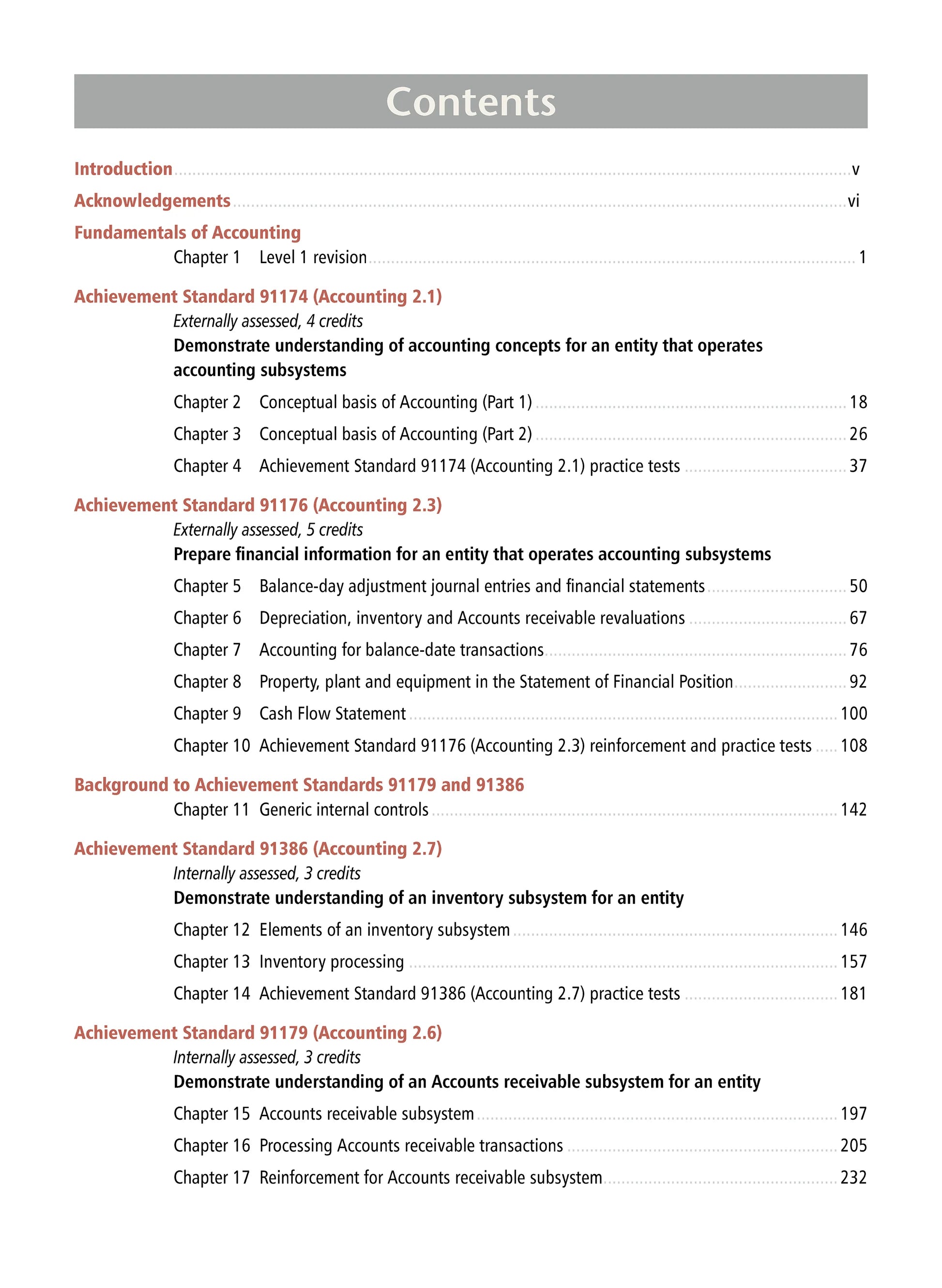Level 2 Accounting Learning Workbook