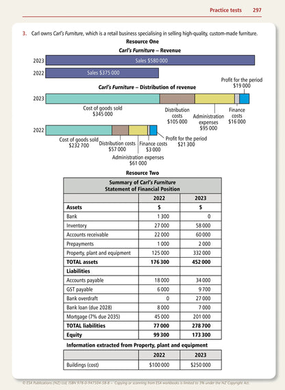 Level 2 Accounting Learning Workbook
