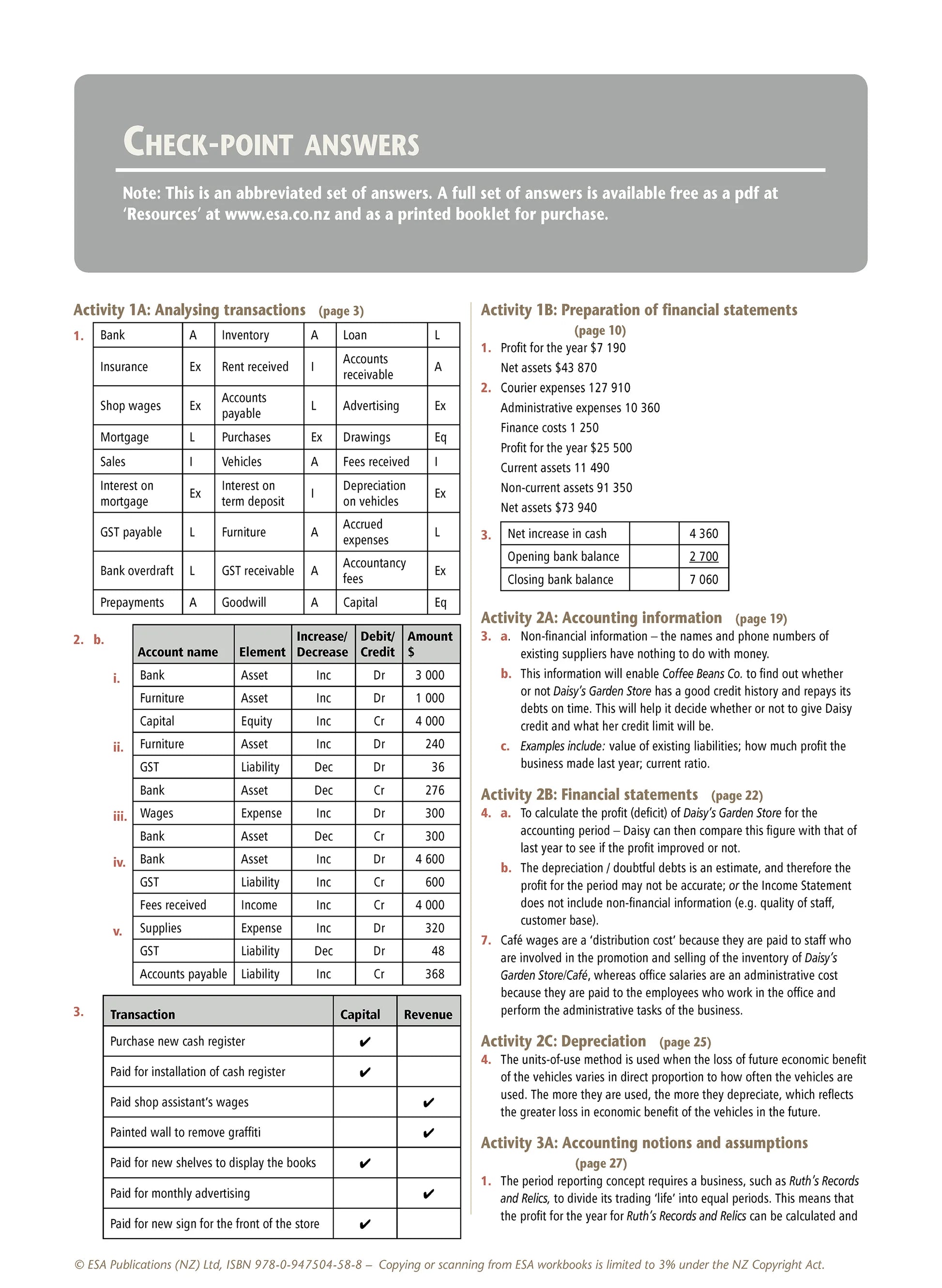Level 2 Accounting Learning Workbook