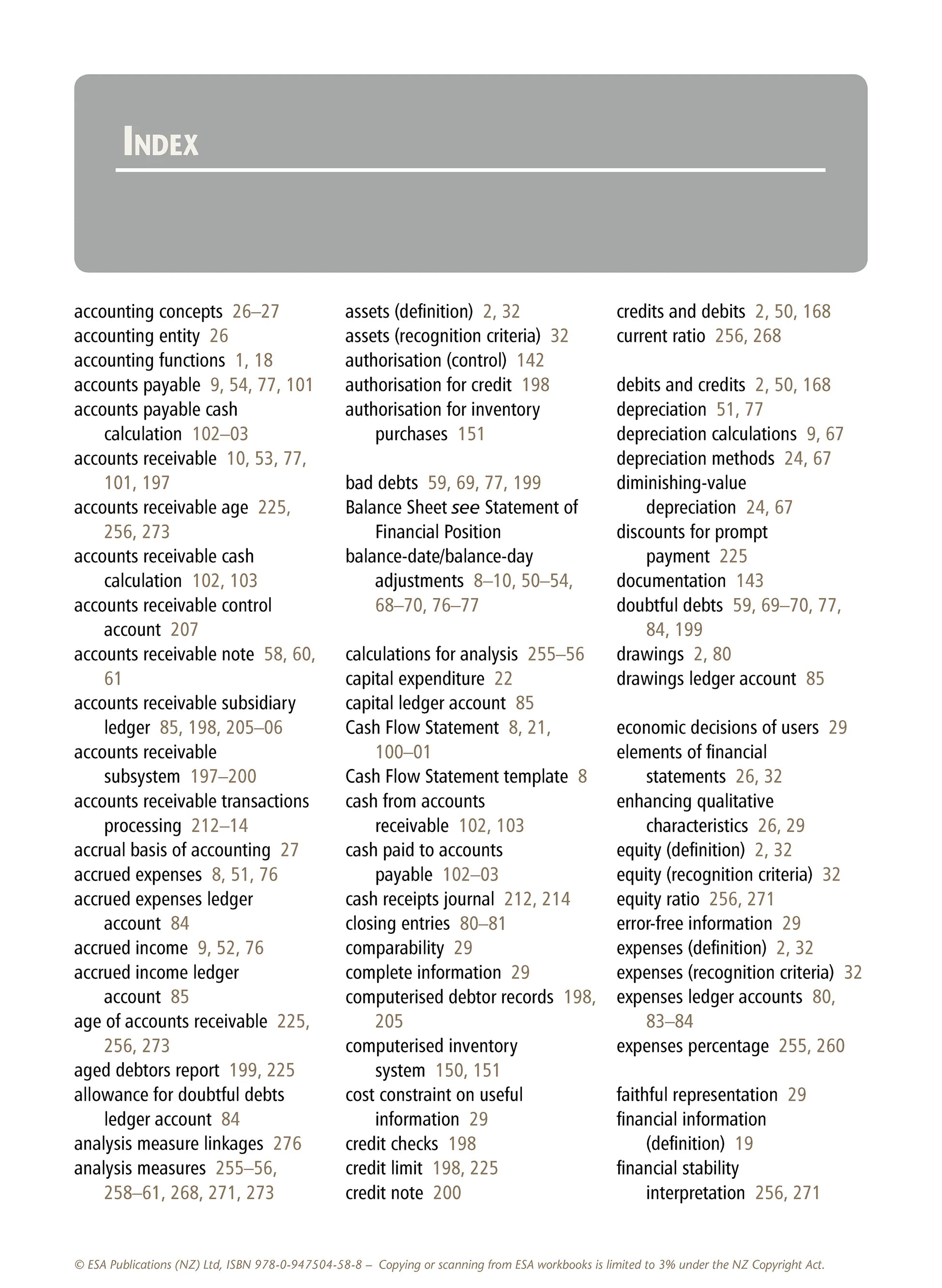 Level 2 Accounting Learning Workbook