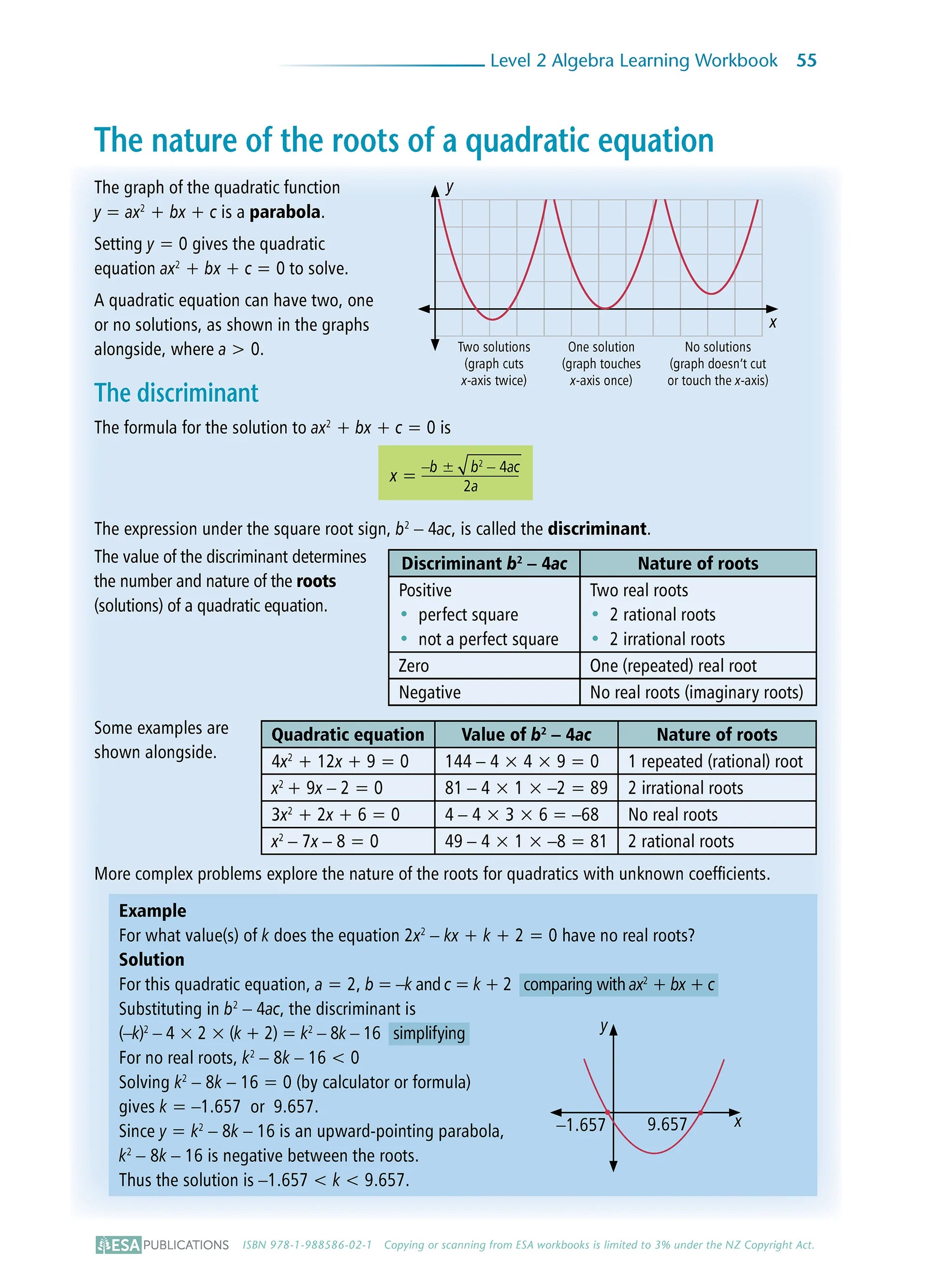 Level 2 Algebra 2.6 Learning Workbook