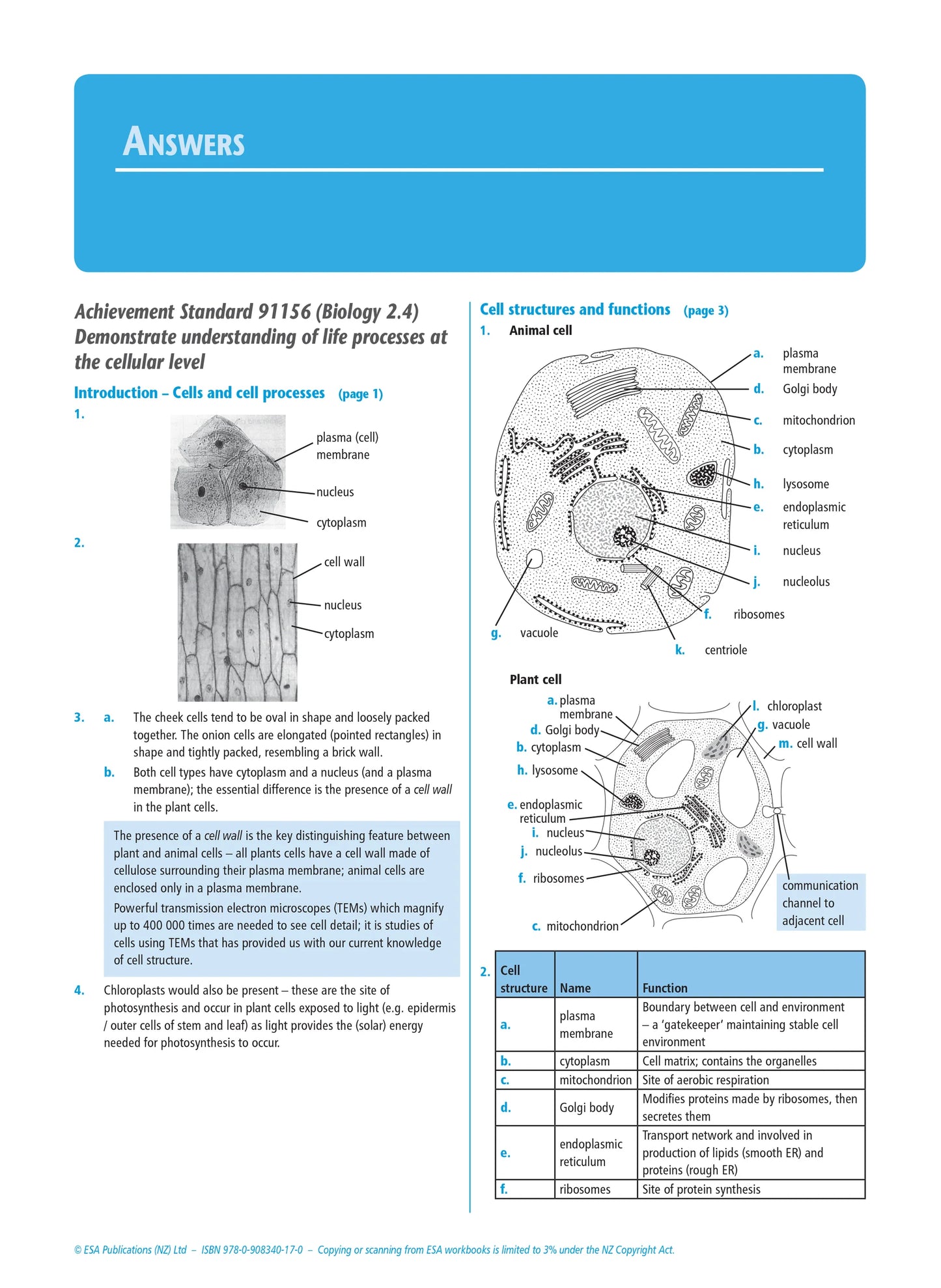 Level 2 Biology Externals Learning Workbook