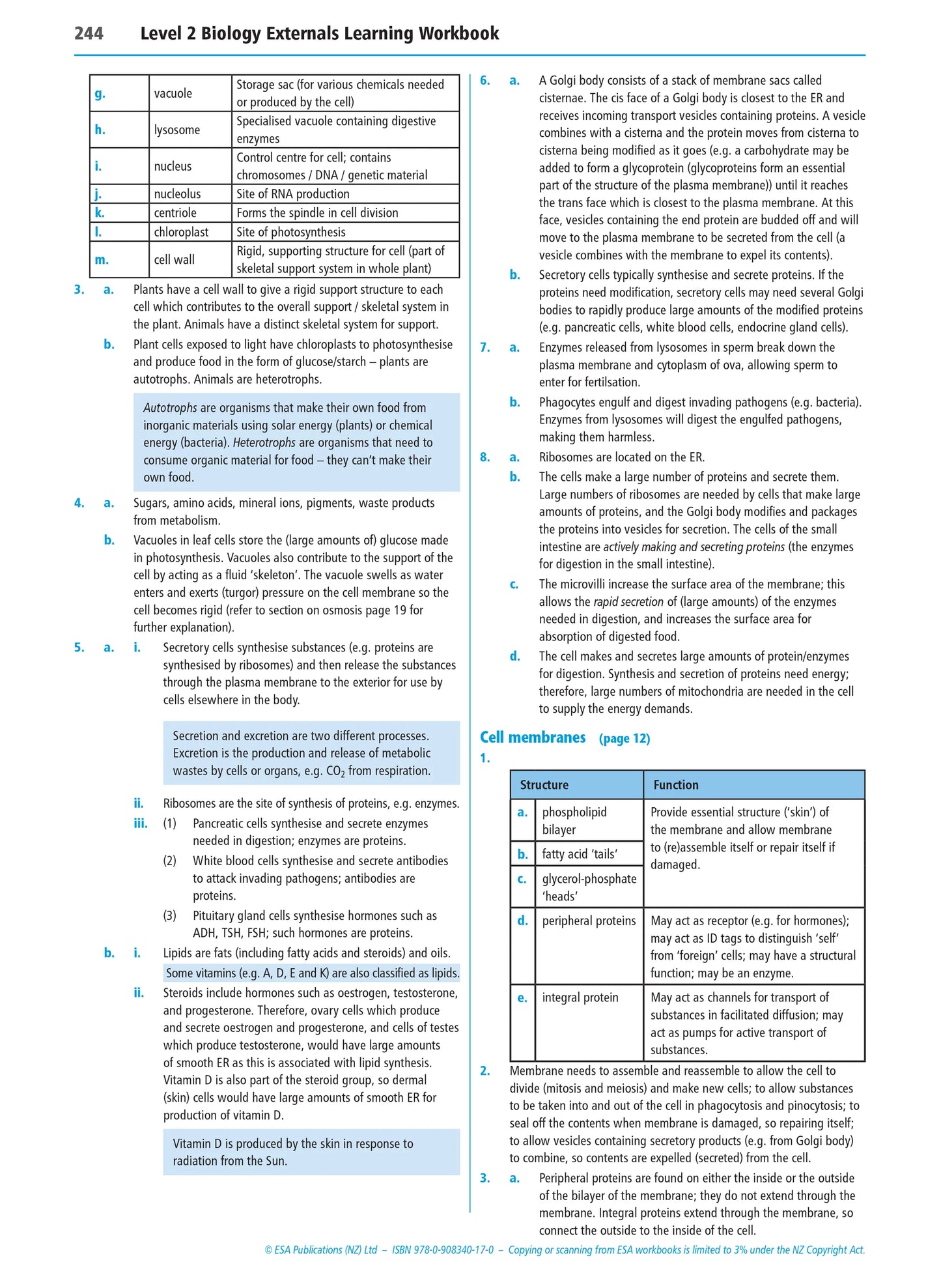 Level 2 Biology Externals Learning Workbook