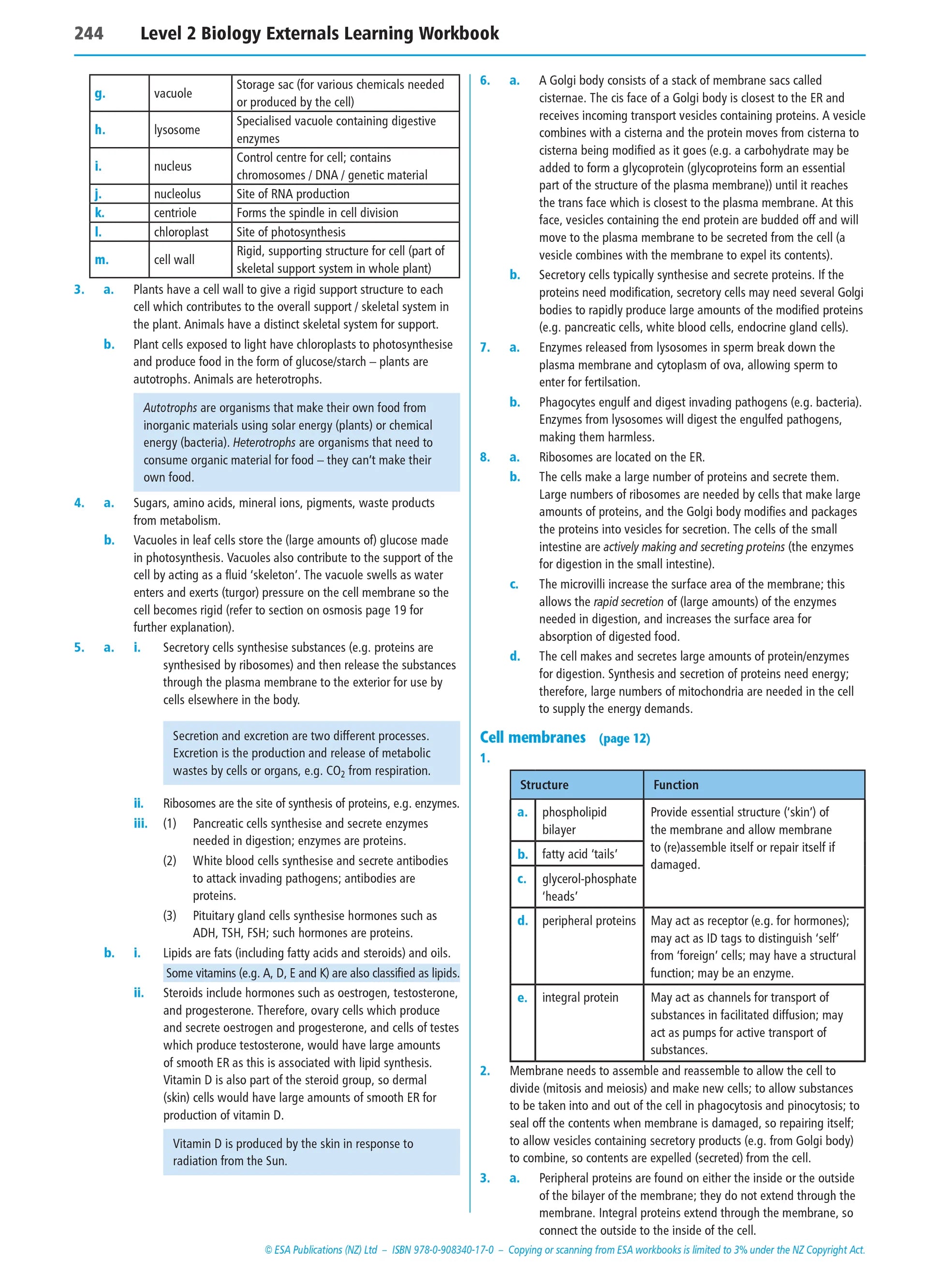 Level 2 Biology Externals Learning Workbook