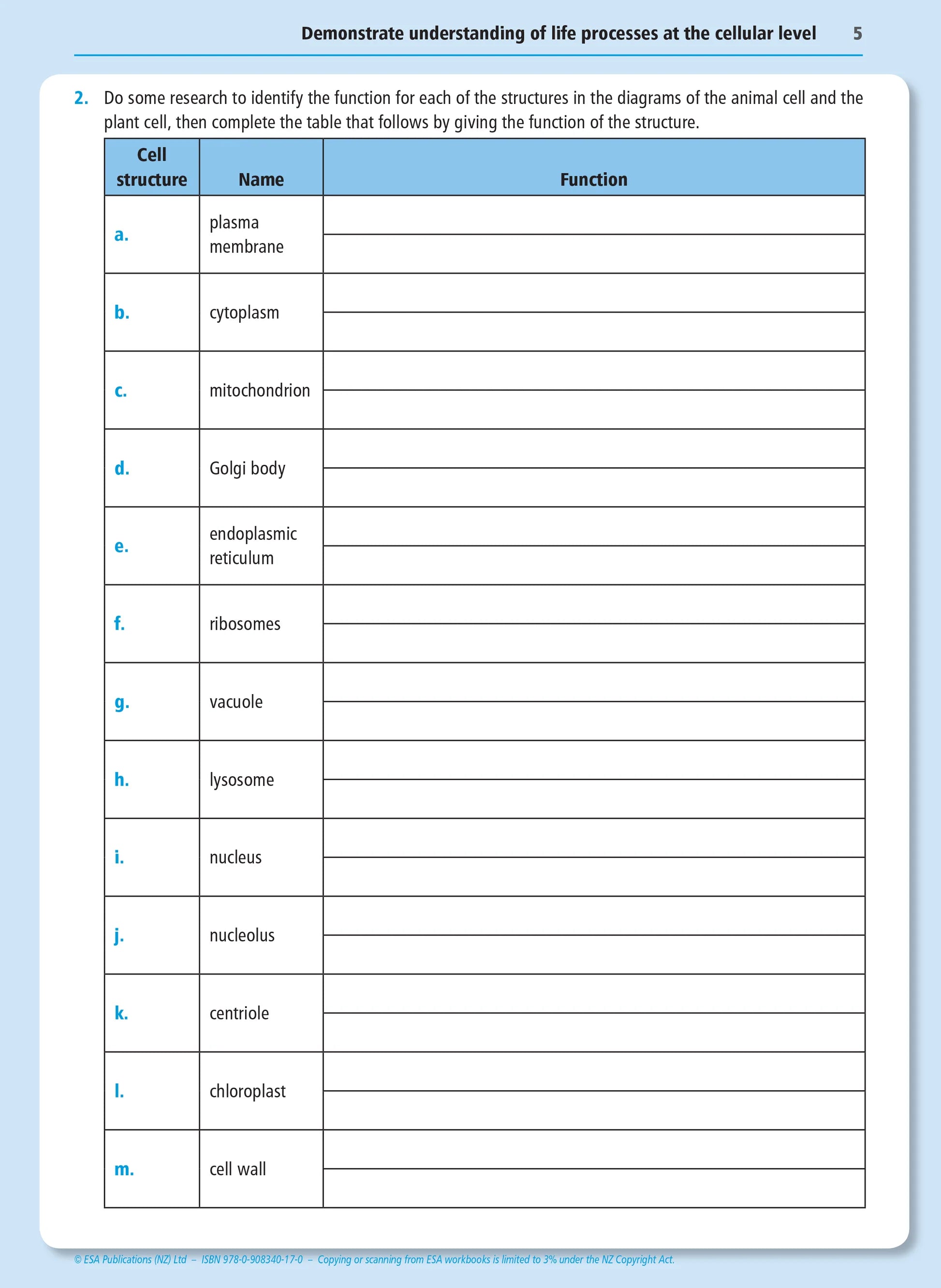 Level 2 Biology Externals Learning Workbook