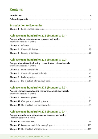 Level 2 Economics ESA Study Guide