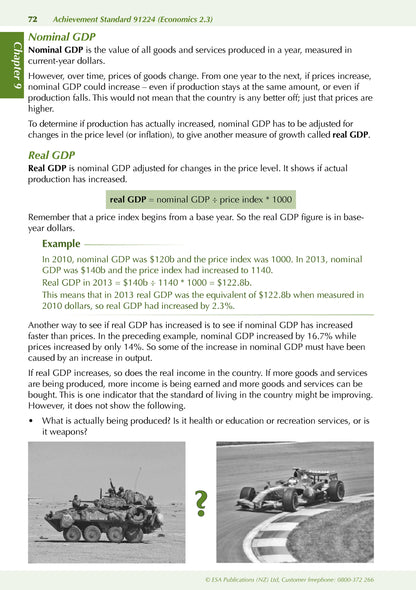 Level 2 Economics ESA Study Guide