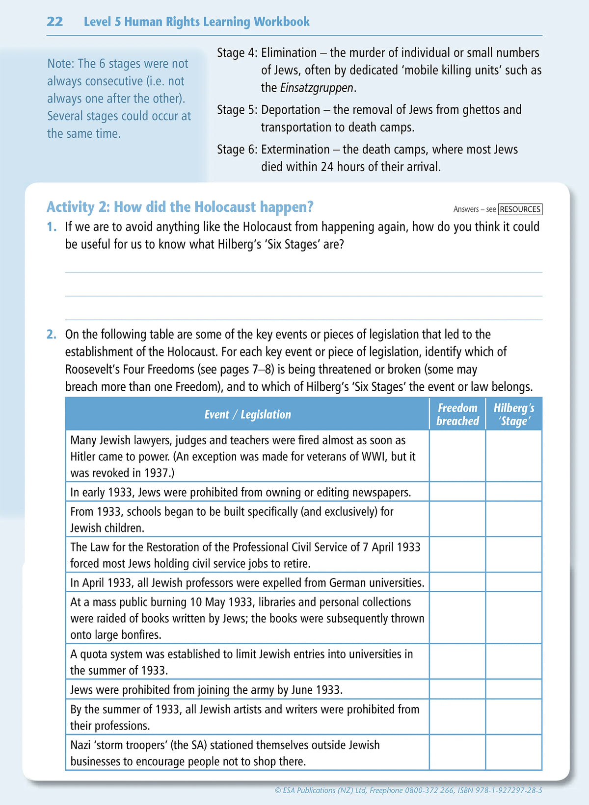 Human Rights Learning Activity Level 2 Human Rights Learning Workbook – School Depot NZ