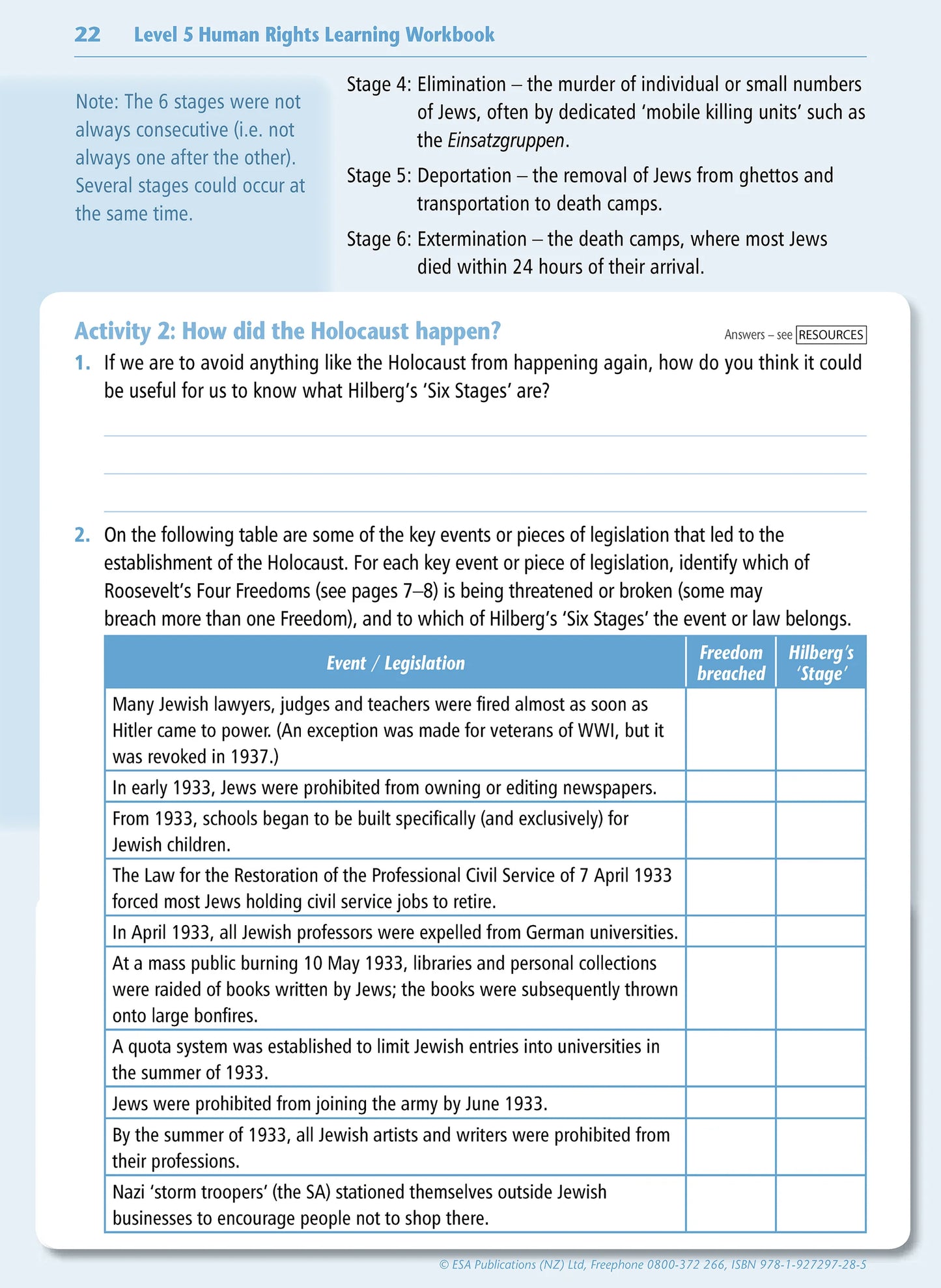 Level 2 Human Rights Learning Workbook
