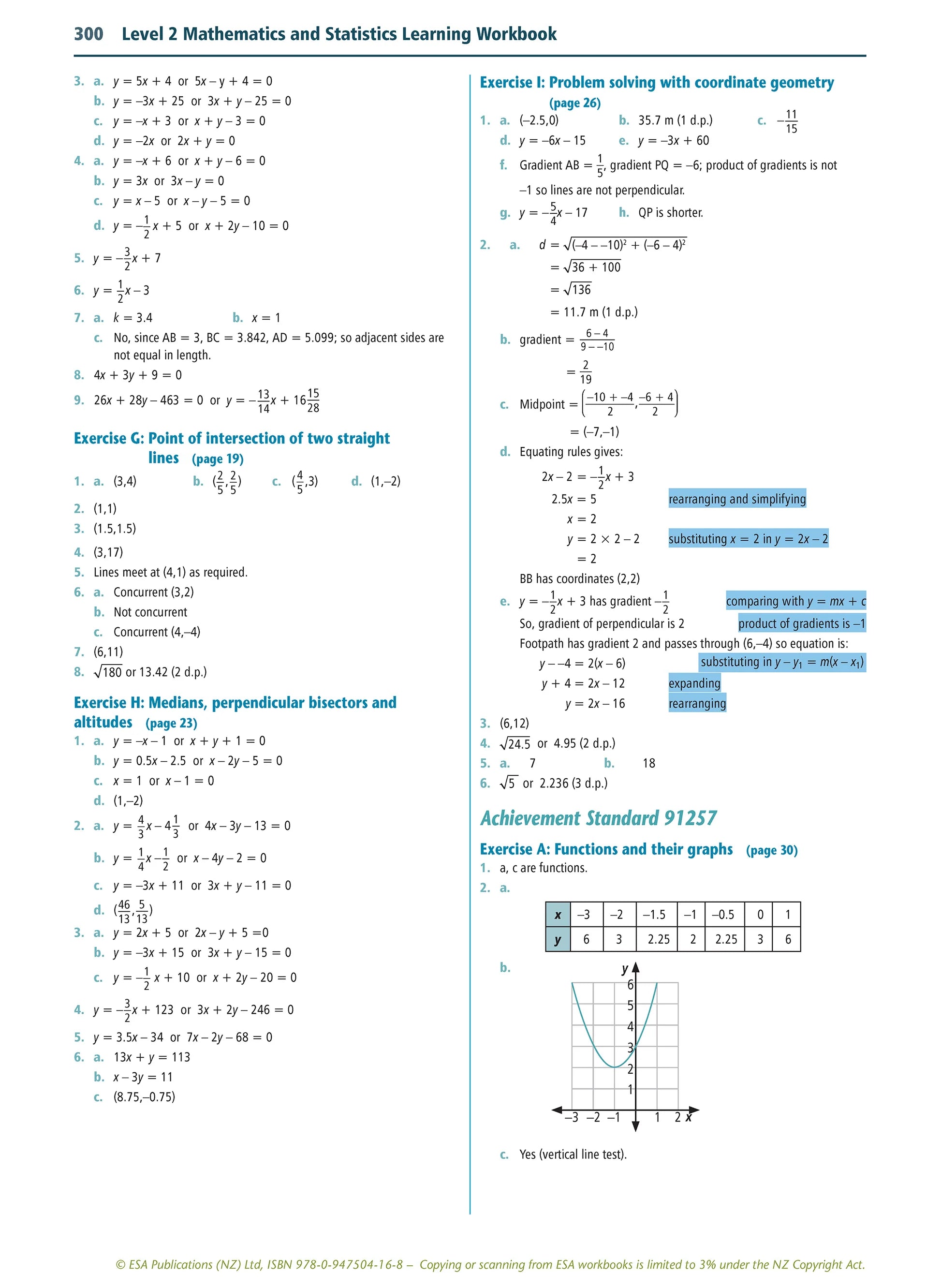 Level 2 Mathematics and Statistics Learning Workbook