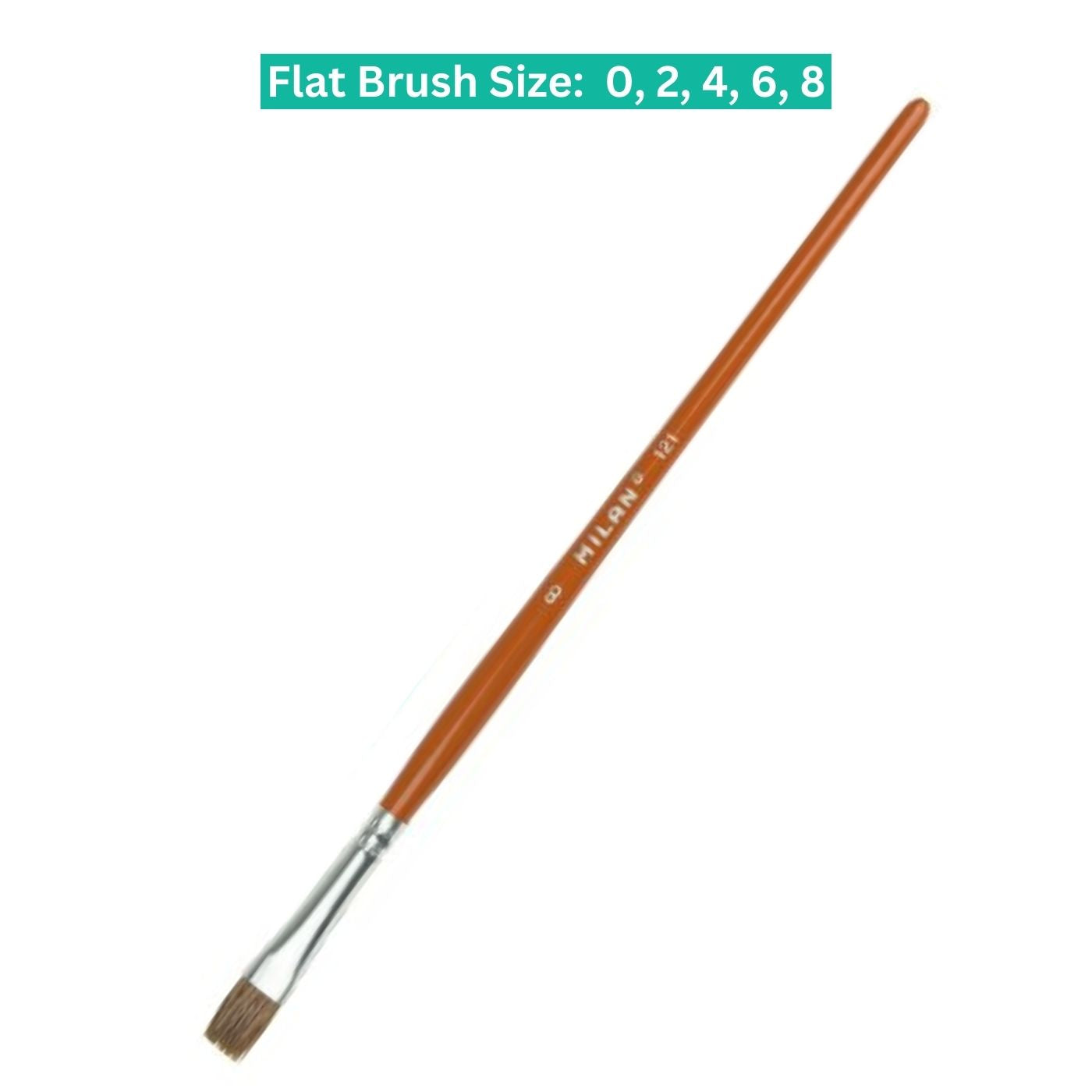 Milan School Artists Brush 121 Series Flat