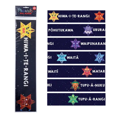 NZ Matariki wall border set with 7 connected sheets featuring Matariki stars for classroom decoration and educational learning