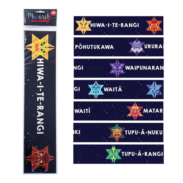 NZ Matariki Wall Border 7 Sheets – Educational Classroom Star Display