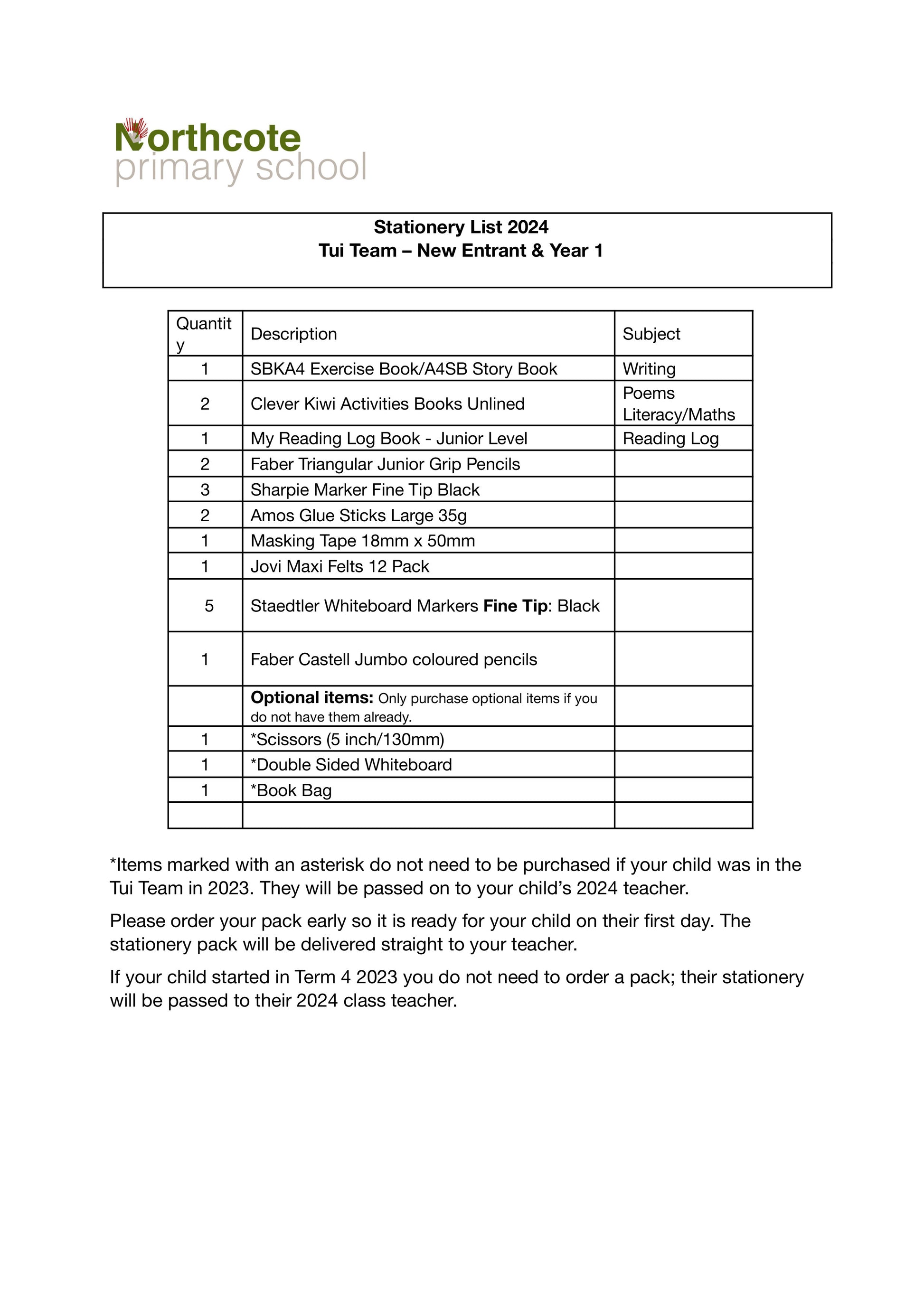 Northcote Primary School Stationery List 2024 New Entrant & Year 1