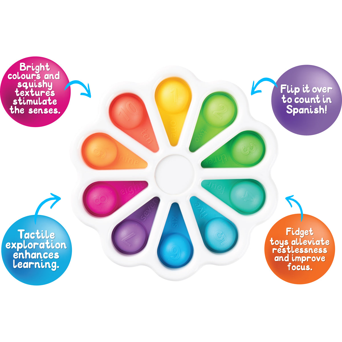 Sensory Sprouts Pop-It Wheel bilingual English and Spanish number fidget toy with colourful flower-shaped popping bubbles for sensory play and early learning.