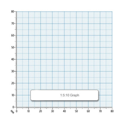 Silvine Graph Pad A4 1-5-10mm 90gsm 50 Sheets