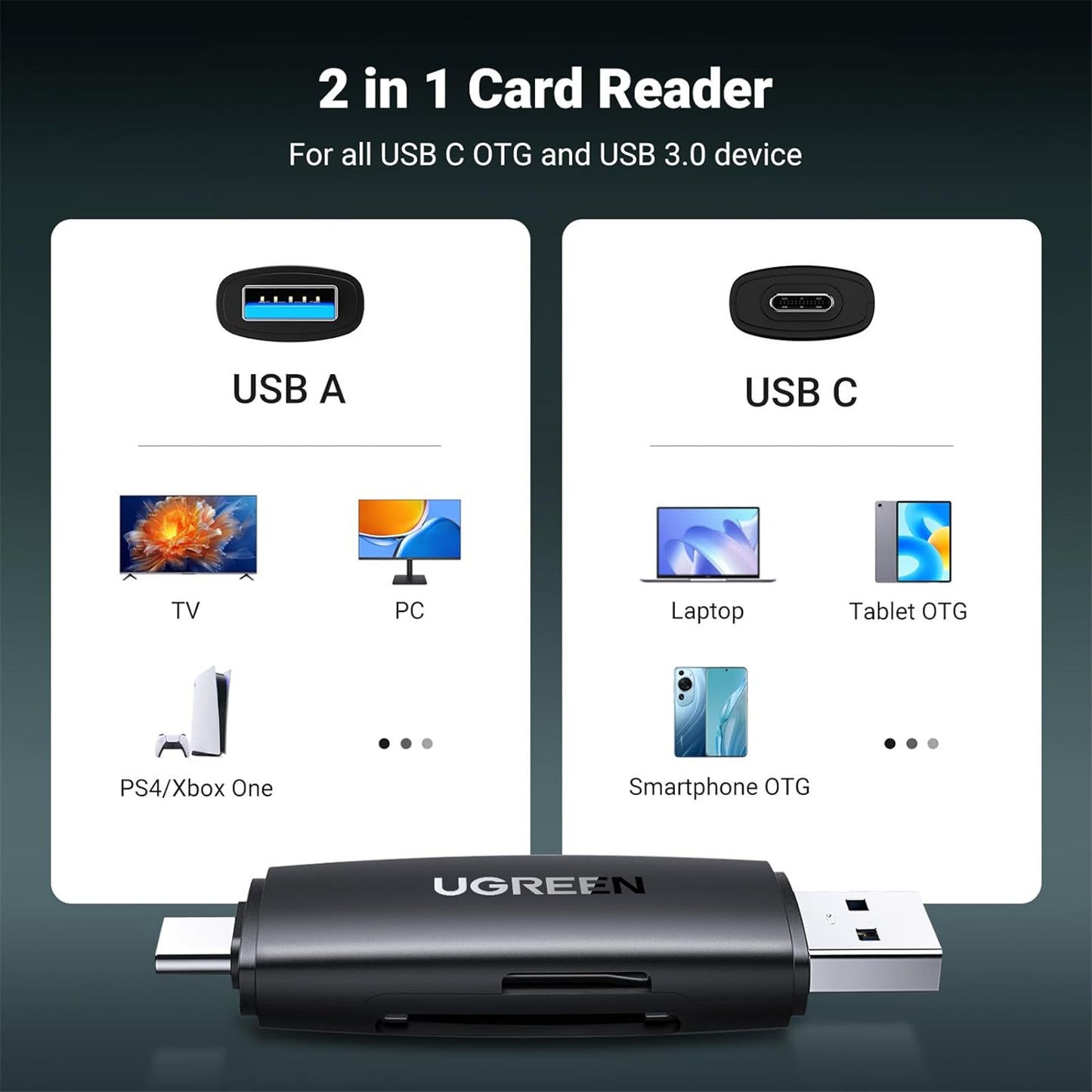UGREEN USB-C +USB-A To TF/SD 3.0 Multi Card Reader