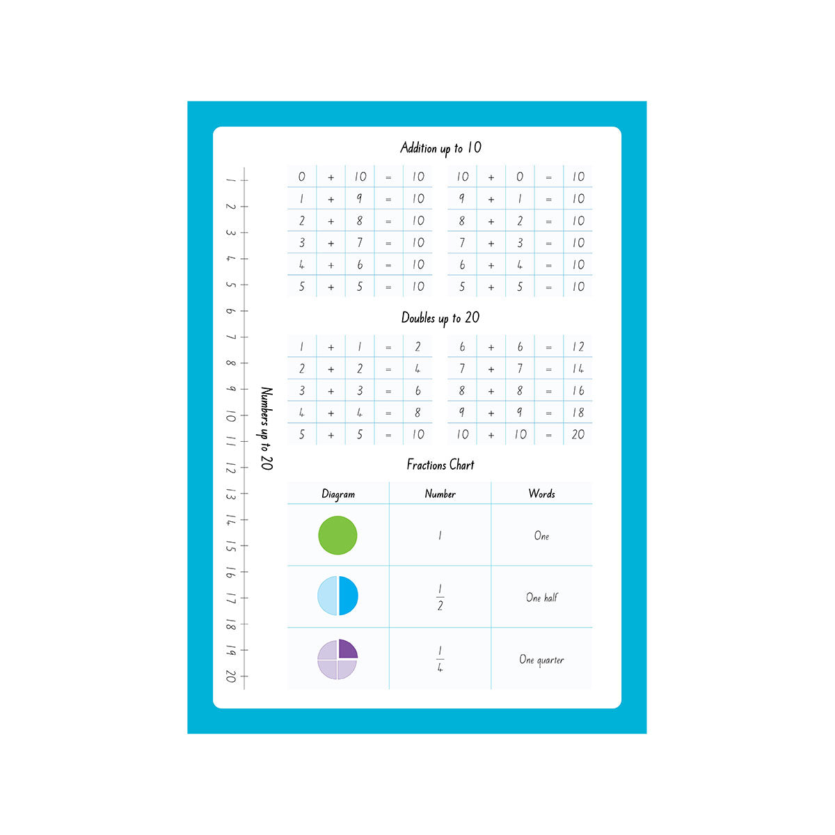 Warwick My Maths Book 1 Quad 10mm Alternating Ruled & Unruled 64 Pages ...