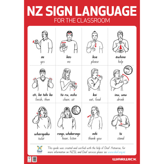 Warwick Poster Wall Chart Classroom 59.4 x 84.1cm Sign Language
