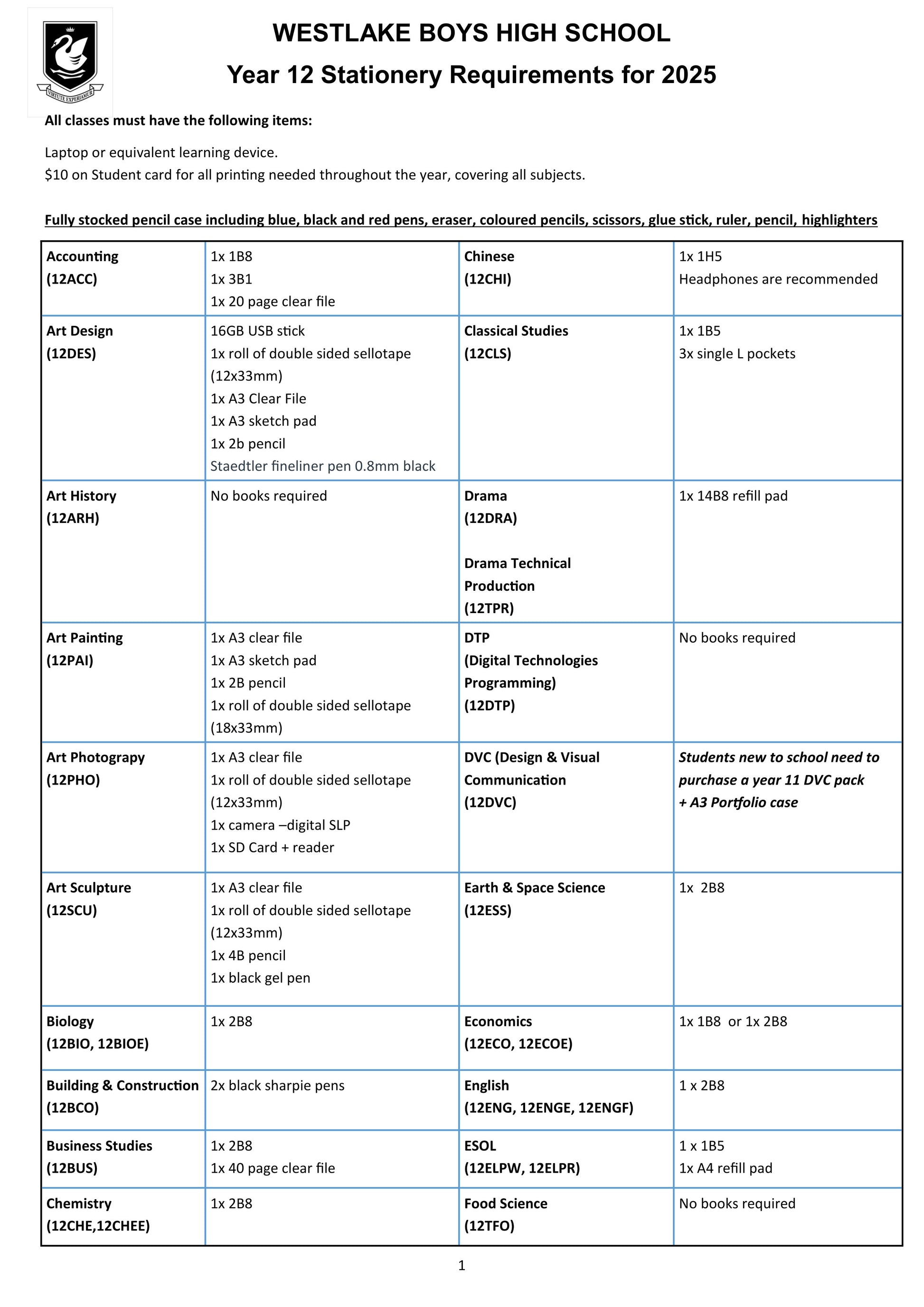 Westlake Boys High School Stationery List 2025 Year 12 - Page 1