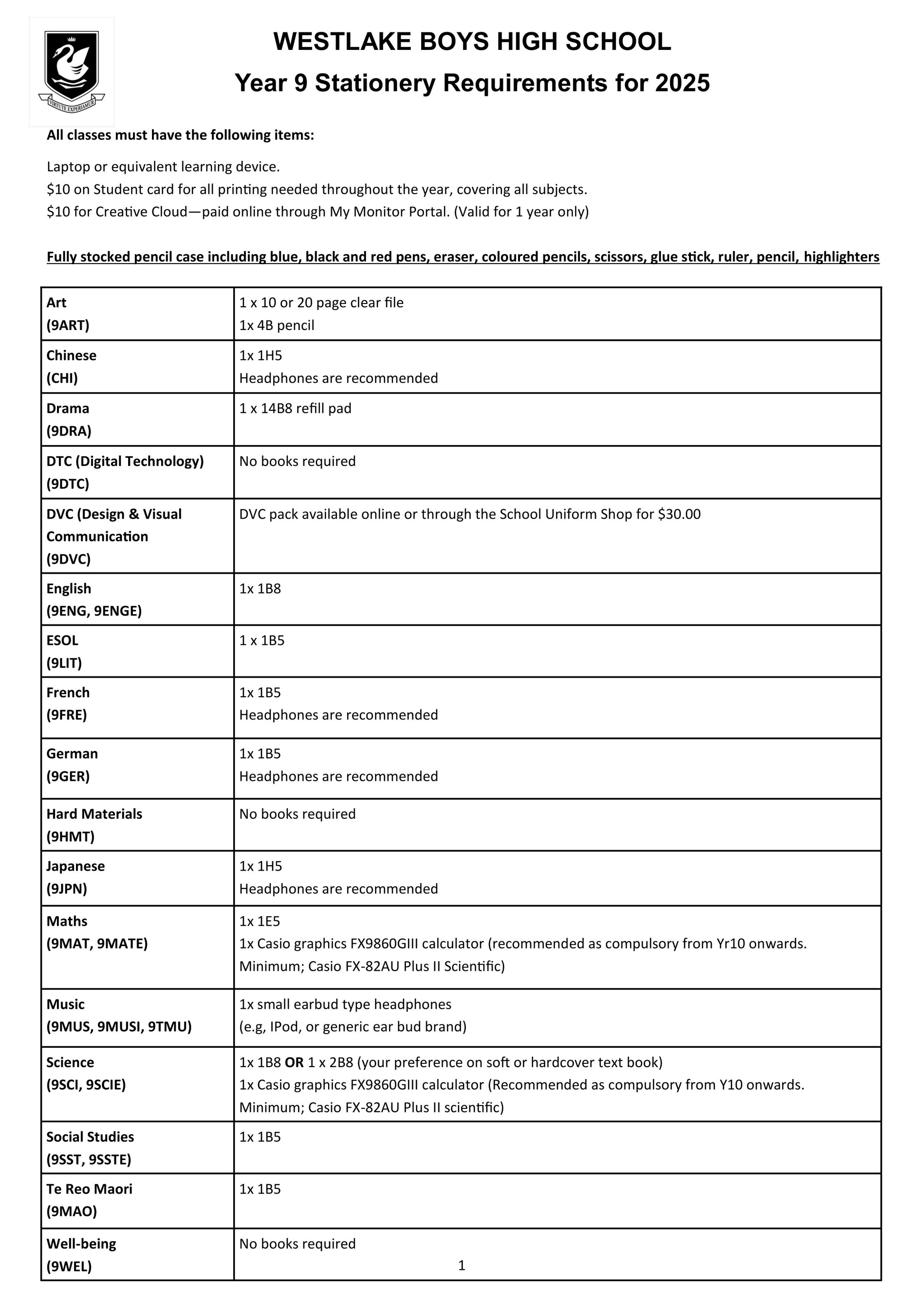 Westlake Boys High School Stationery List 2025 Year 9