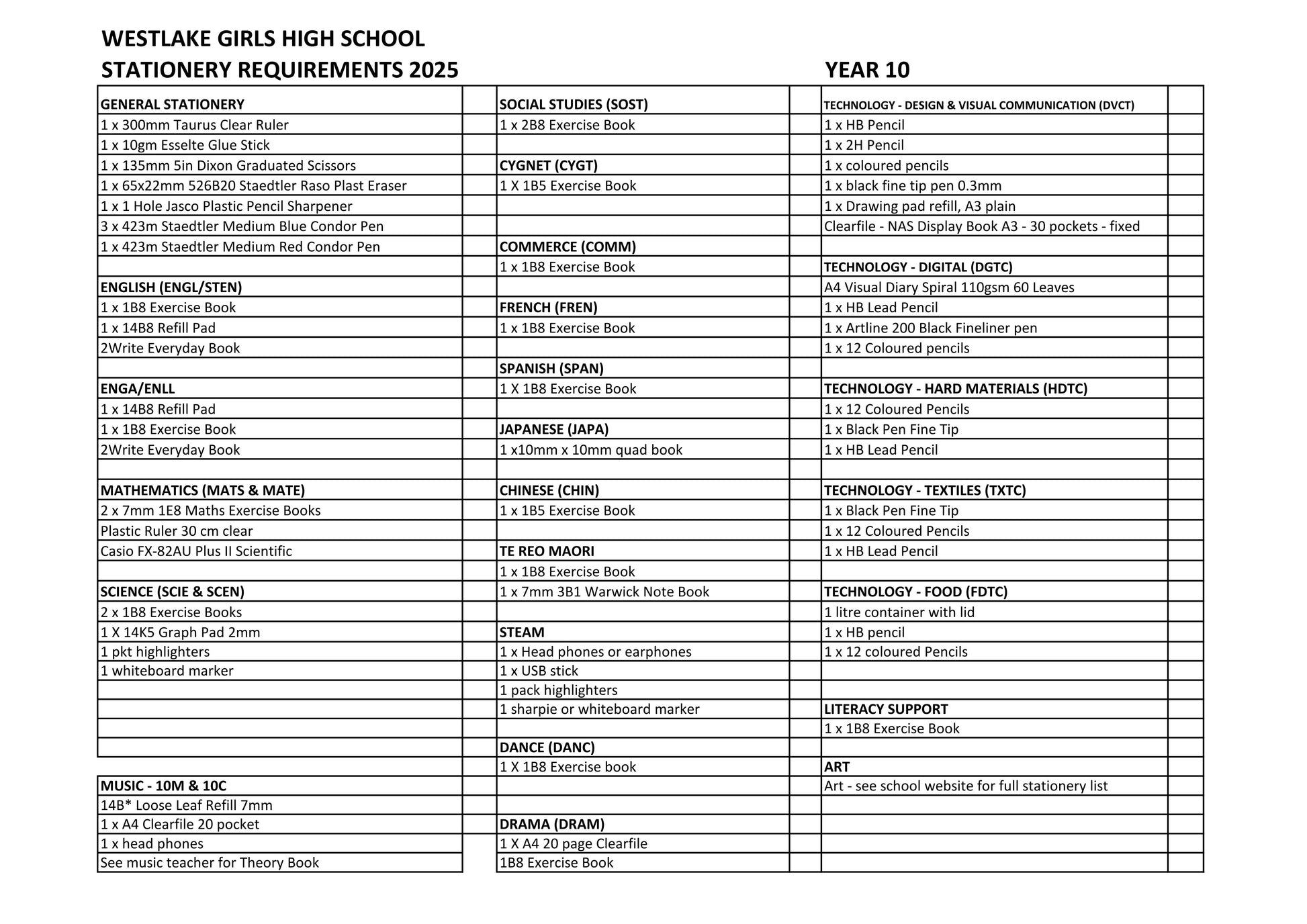 Westlake Girls High School Stationery List 2025 Year 10