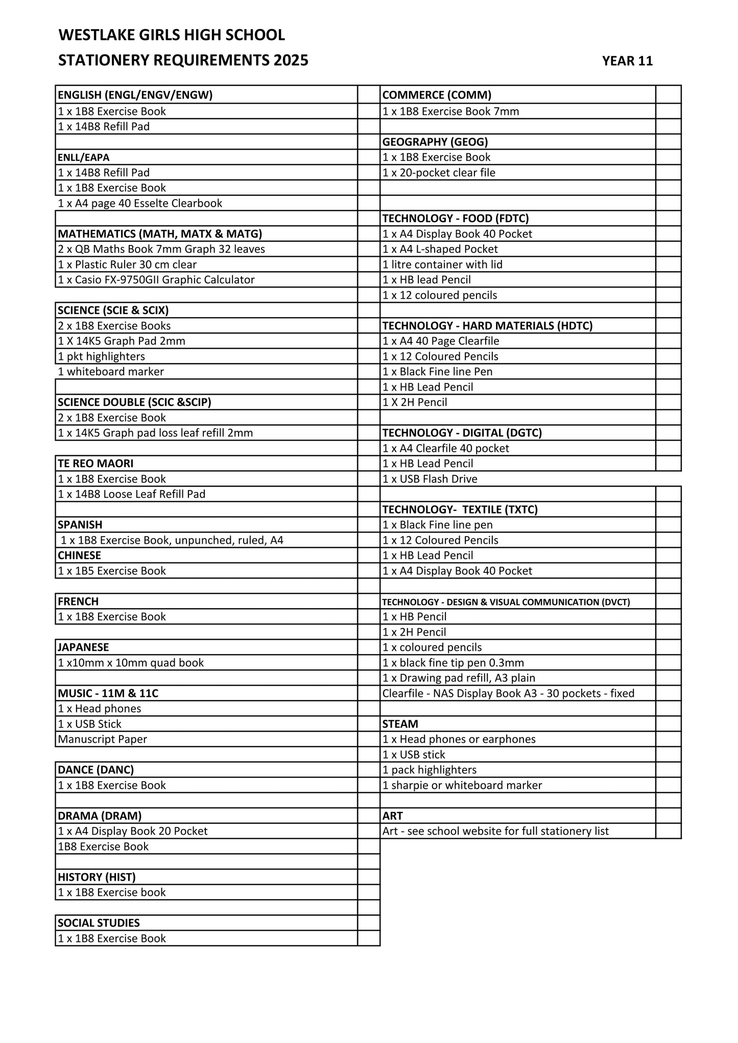 Westlake Girls High School Stationery List 2025 Year 11