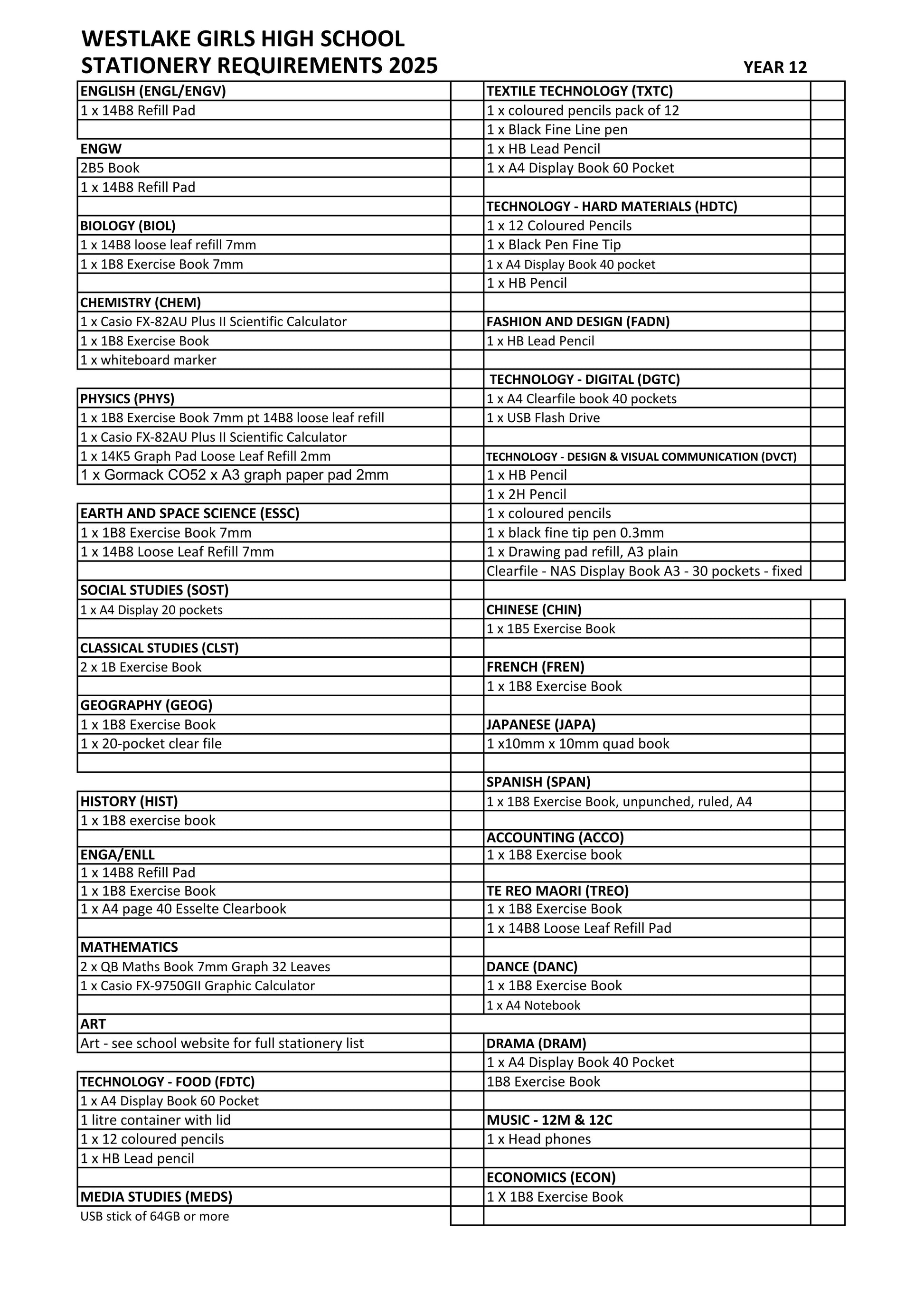 Westlake Girls High School Stationery List 2025 Year 12